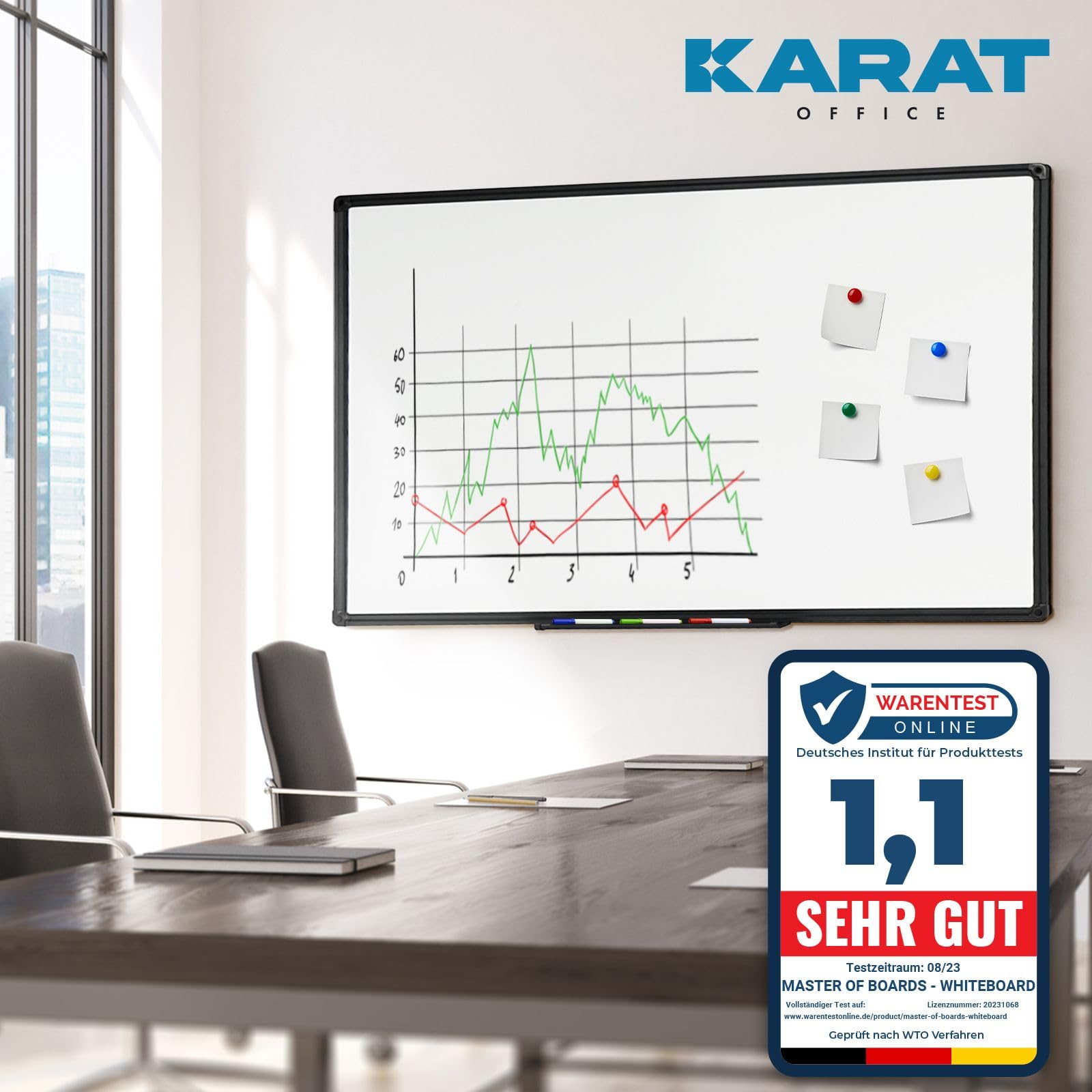 KARAT Tableau blanc magnétique - 80 x 110 cm - Avec cadre en aluminium noir et plateau de rangement pour marqueur - Tableau mémo avec matériel de montage - Pour bureau, école - Onyx