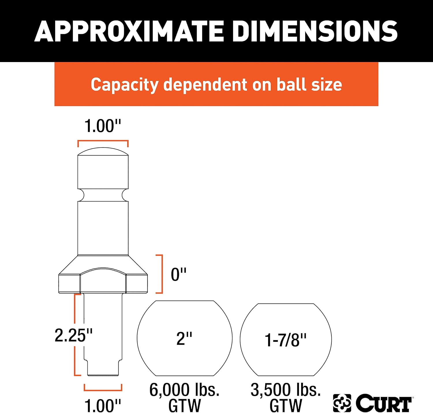 CURT Manufacturing 42178 1 in. Shank Switch Ball Set with 1-7/8 in. and 2 in. Balls, Packaged