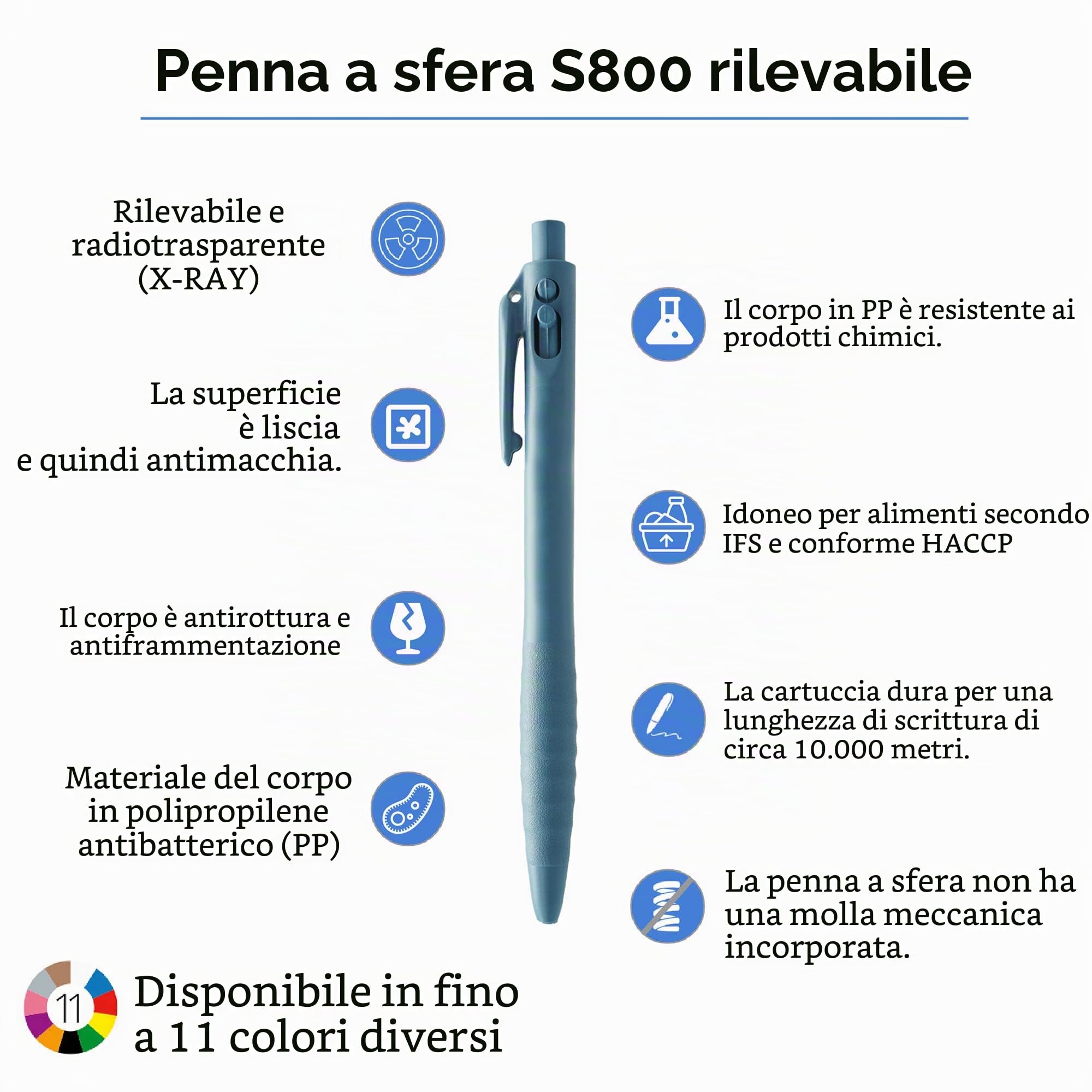 Penna a sfera S800 rilevabile al metal detector e ai raggi X, infrangibile, impugnatura ergonomica, con mina retrattile, 25 Stück, Colore della scritta: blu., 25