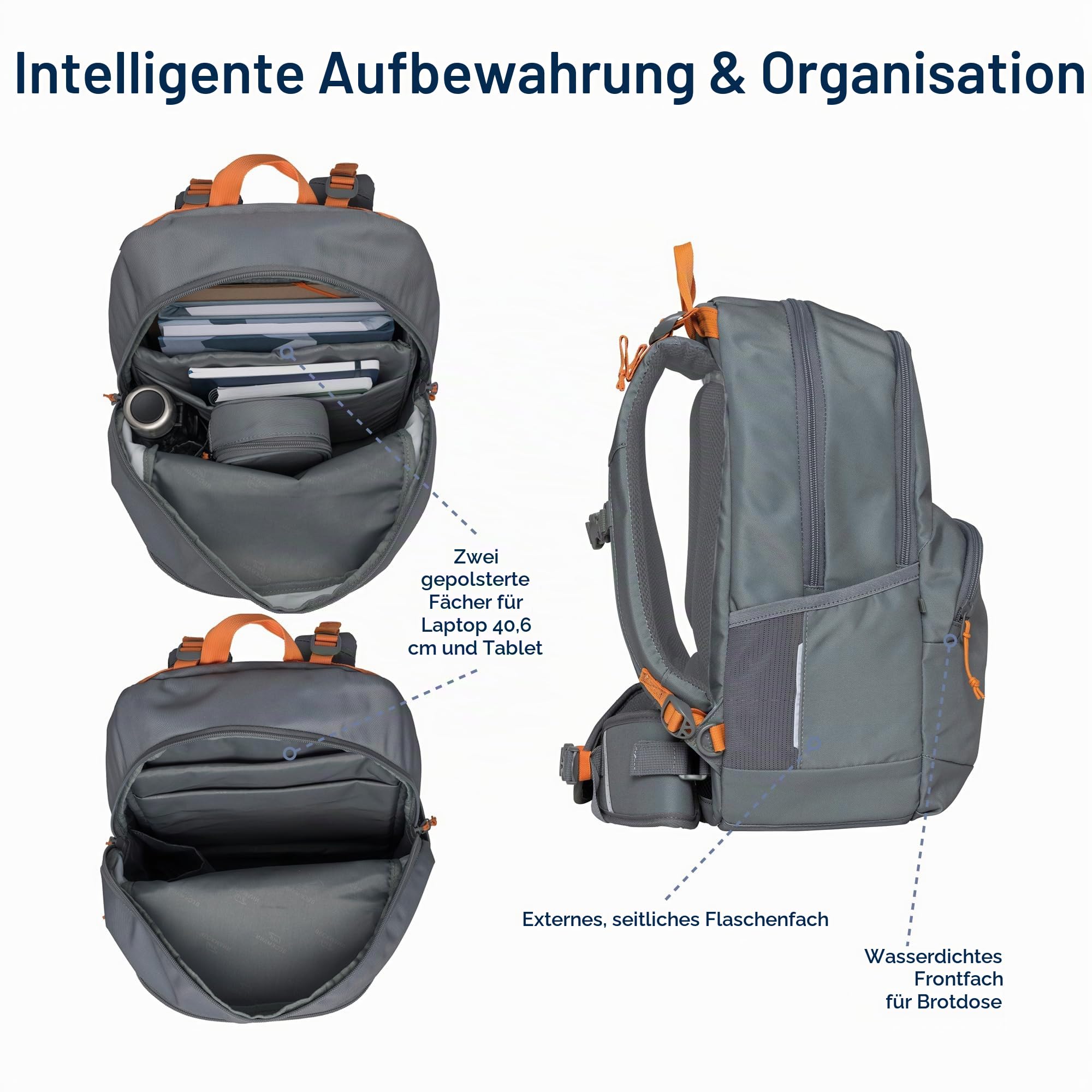 Beckmann, Sport Junior Schulrucksack, Sekundarschule ab 3-7. Klasse, Regenschutz inklusive, 30 l