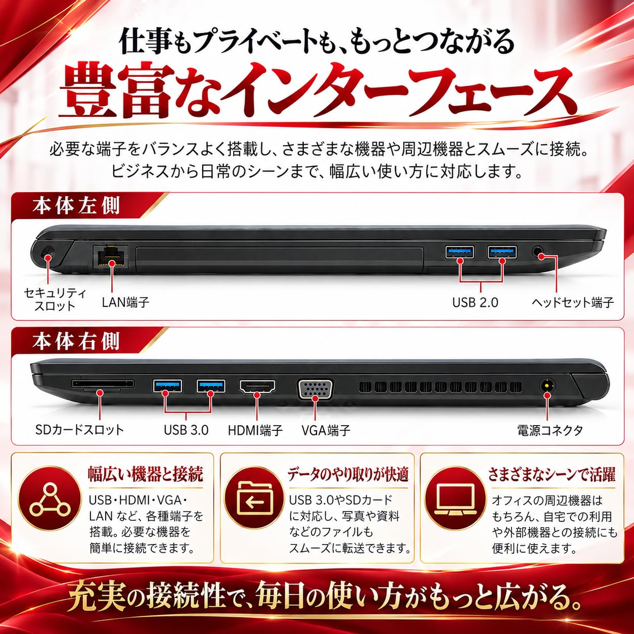 Amazon.co.jp: 【整備ずみ中古ノートパソコン】東芝 Bシリーズ 第6世代