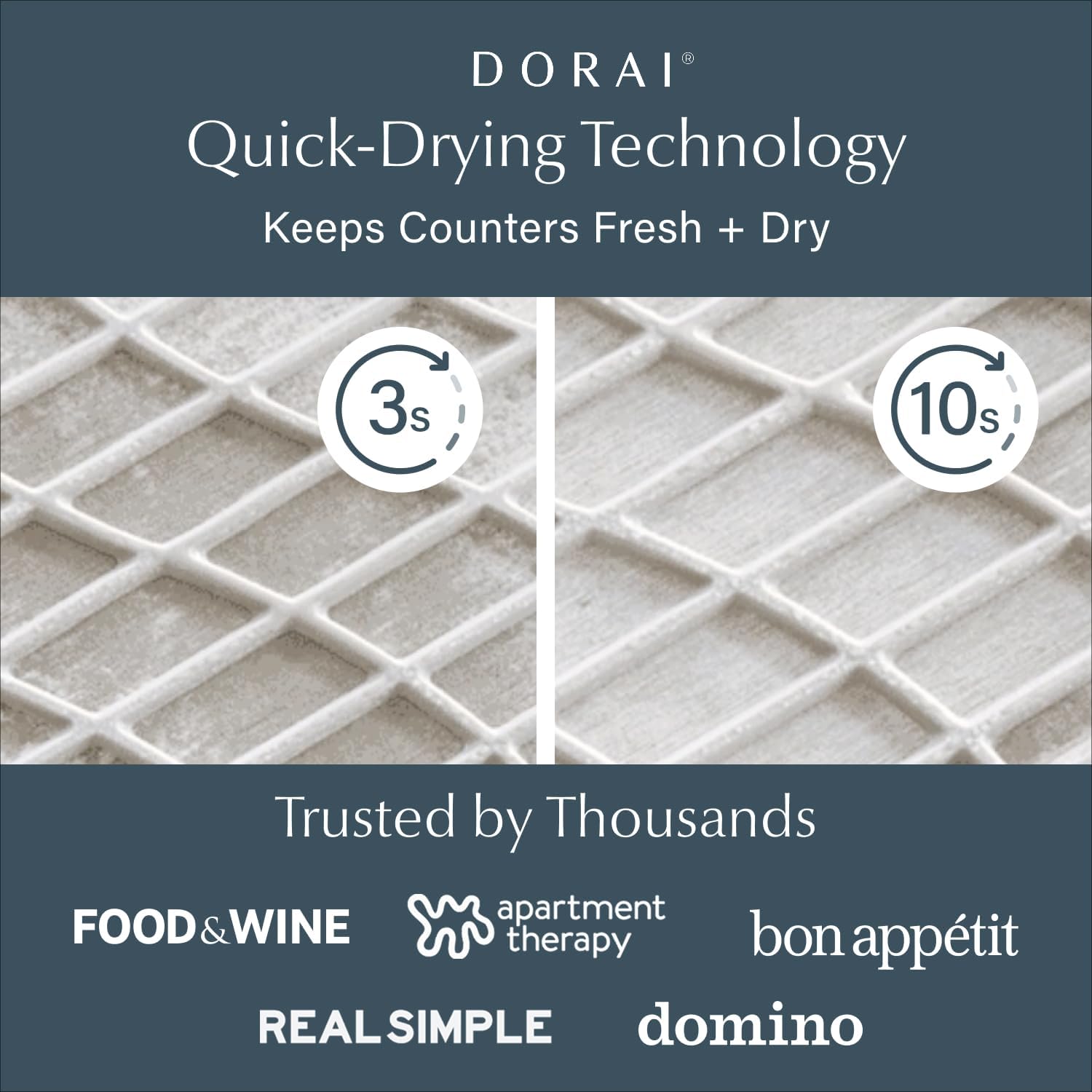 Home Dish Pad - Collapsable Stone Dish Drying Mat with Diatomaceous Earth for Quick Drying - Ultra Absorbent - Encased in Silicone - Eco-Friendly, Foldable - Original 19.9x15.2 Sandstone