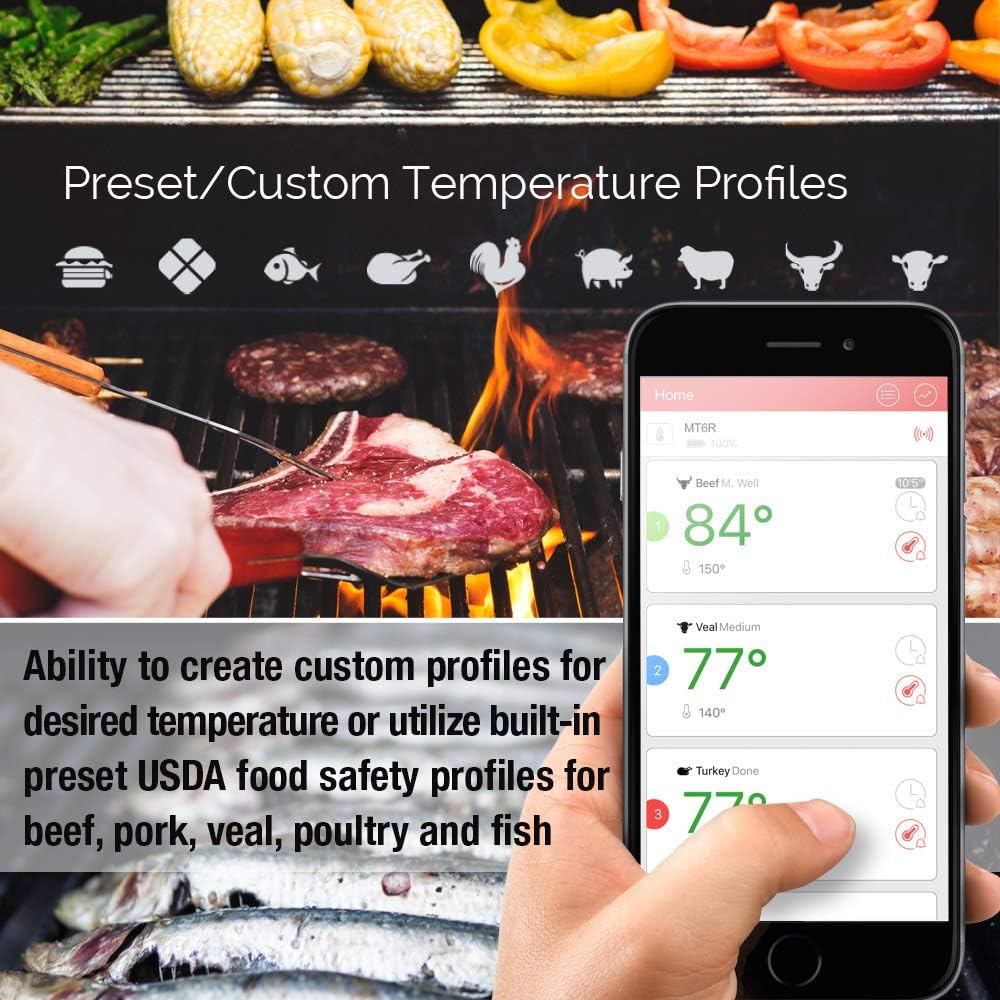 Digital Meat Thermometer, Wireless Bluetooth Meat Thermometer with Probe & Metal Clip Smart BBQ Oil Thermometer Deep Fry APP Monitor Remote Controlled for Grilling Cooking Oven Kitchen Smoker (Red)