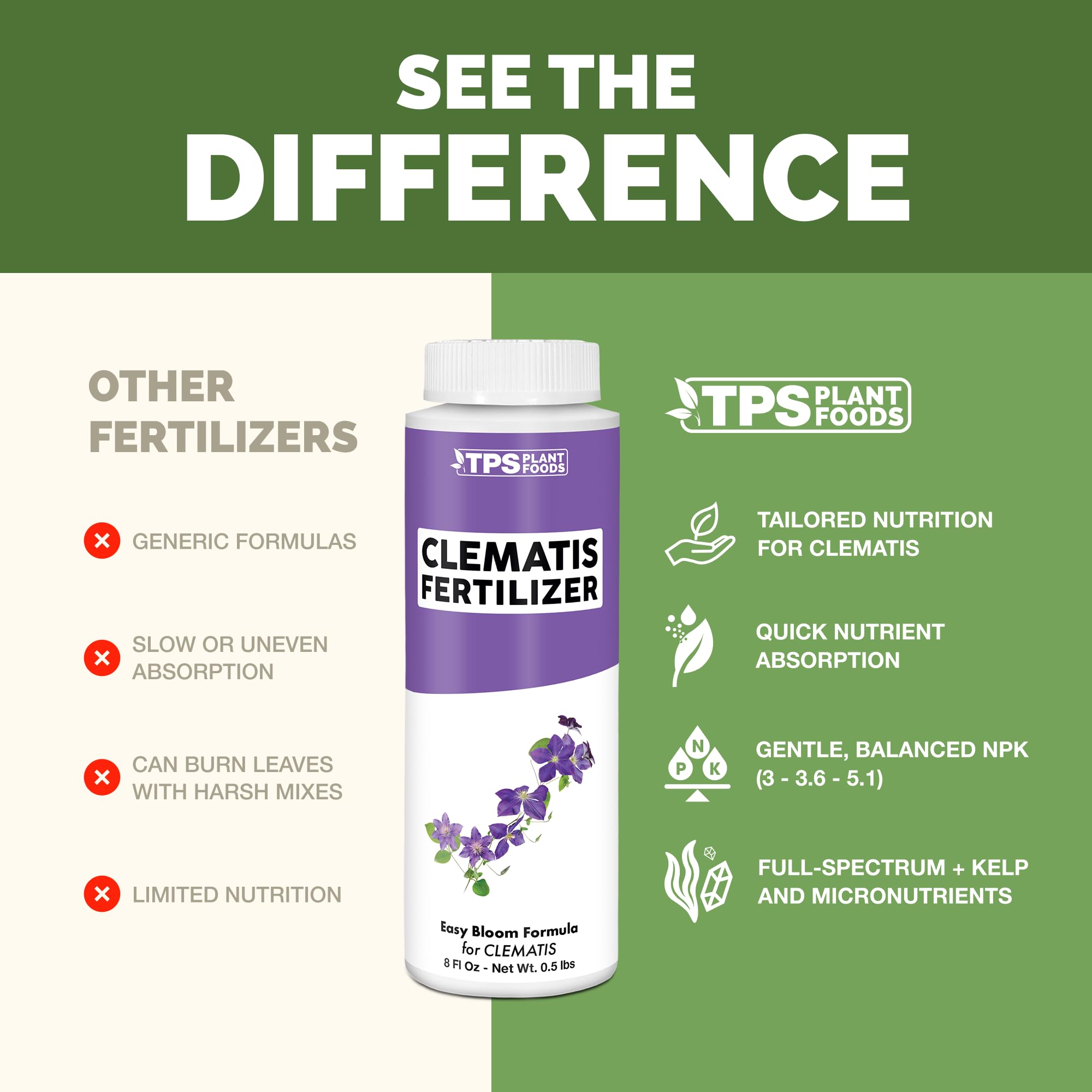 Amazon.com : Clematis Fertilizer  Liquid Plant Food for More Blooms,  Stronger Vines & Vibrant Flower Color, 8 oz : Patio, Lawn & Garden
