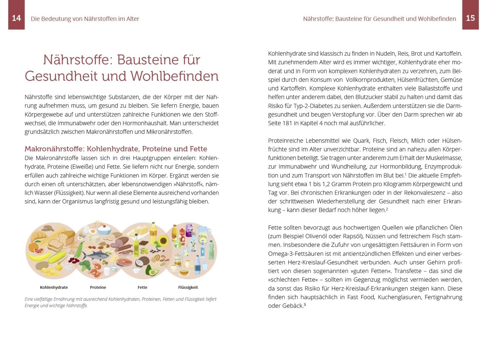 Nährstoff-Guide für Senioren: Wie Sie Zellen, Muskeln und Organe optimal versorgen, um fit, selbstbestimmt und voller Energie durchs Leben zu gehen | Gesund und vital im Alter