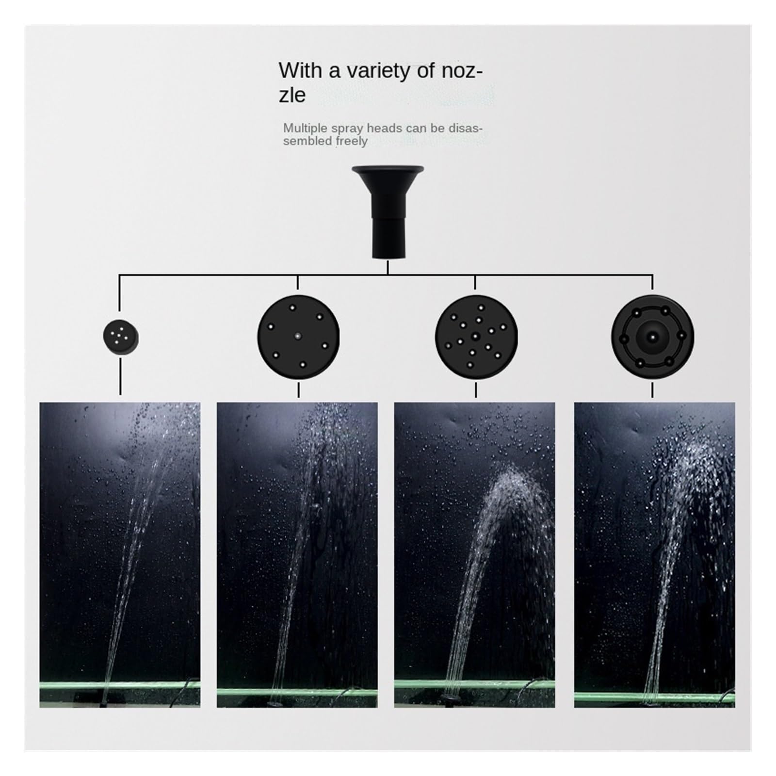 Fontana solare, Pompa dell'acqua galleggiante for la decorazione del giardino Pompa dell'acqua senza spazzole DC Piscina all'aperto Micro Spray Wave Maker Decorazione dell'acquario(5w board 4 battery)
