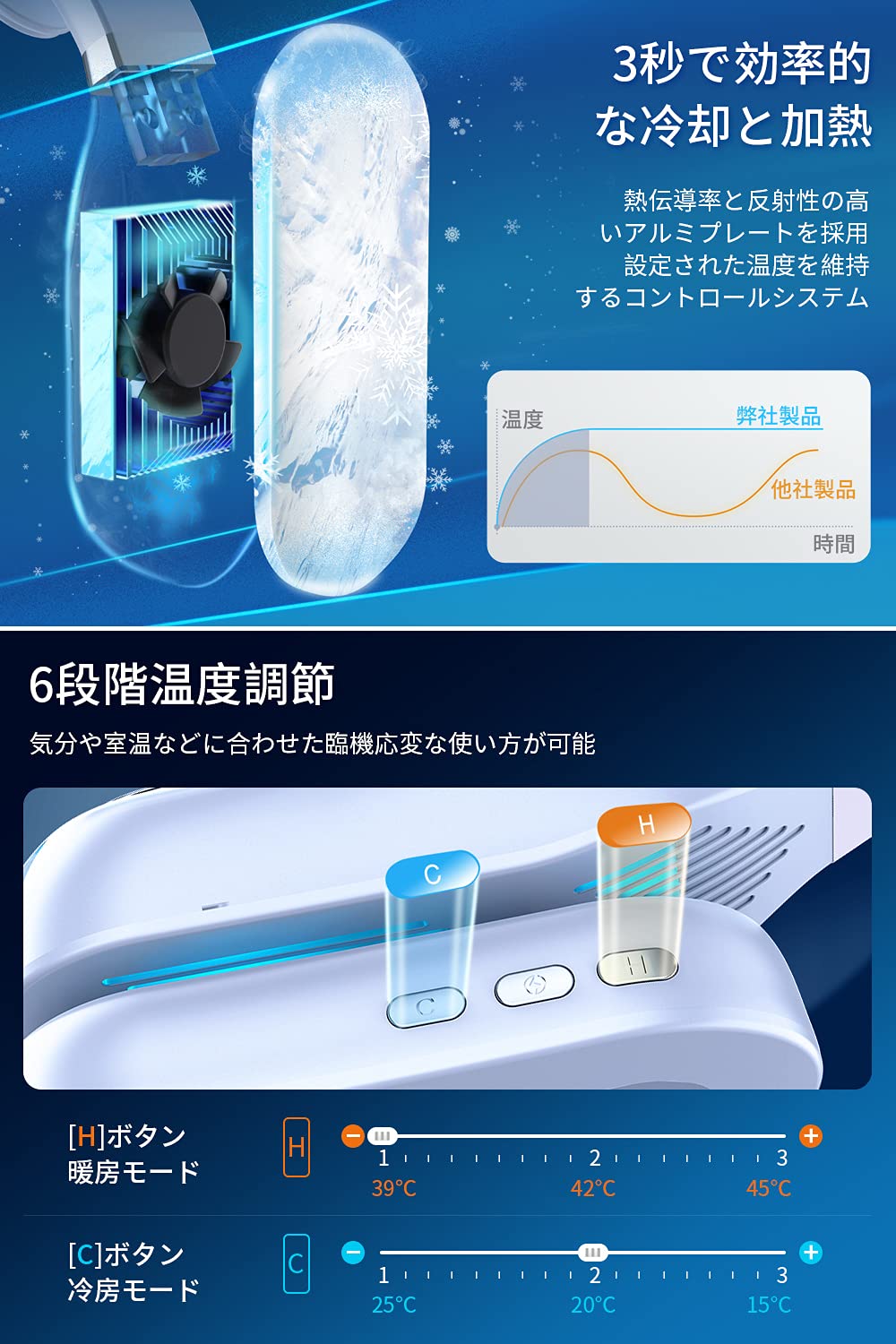 Amazon | 【冷房/暖房2in1】 首掛け扇風機 羽根なし 瞬間冷却 ネック