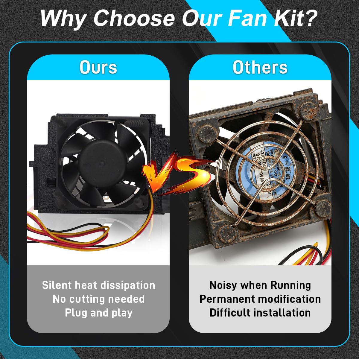 motoparty Cooling Fan Upgrade Modification for PlayStation 2 Fat | for SCPH-30000 & 50000, PS2 Mod, Quiet Cooling Fan Replacement Kit, No Cutting Plug-and-Play Set