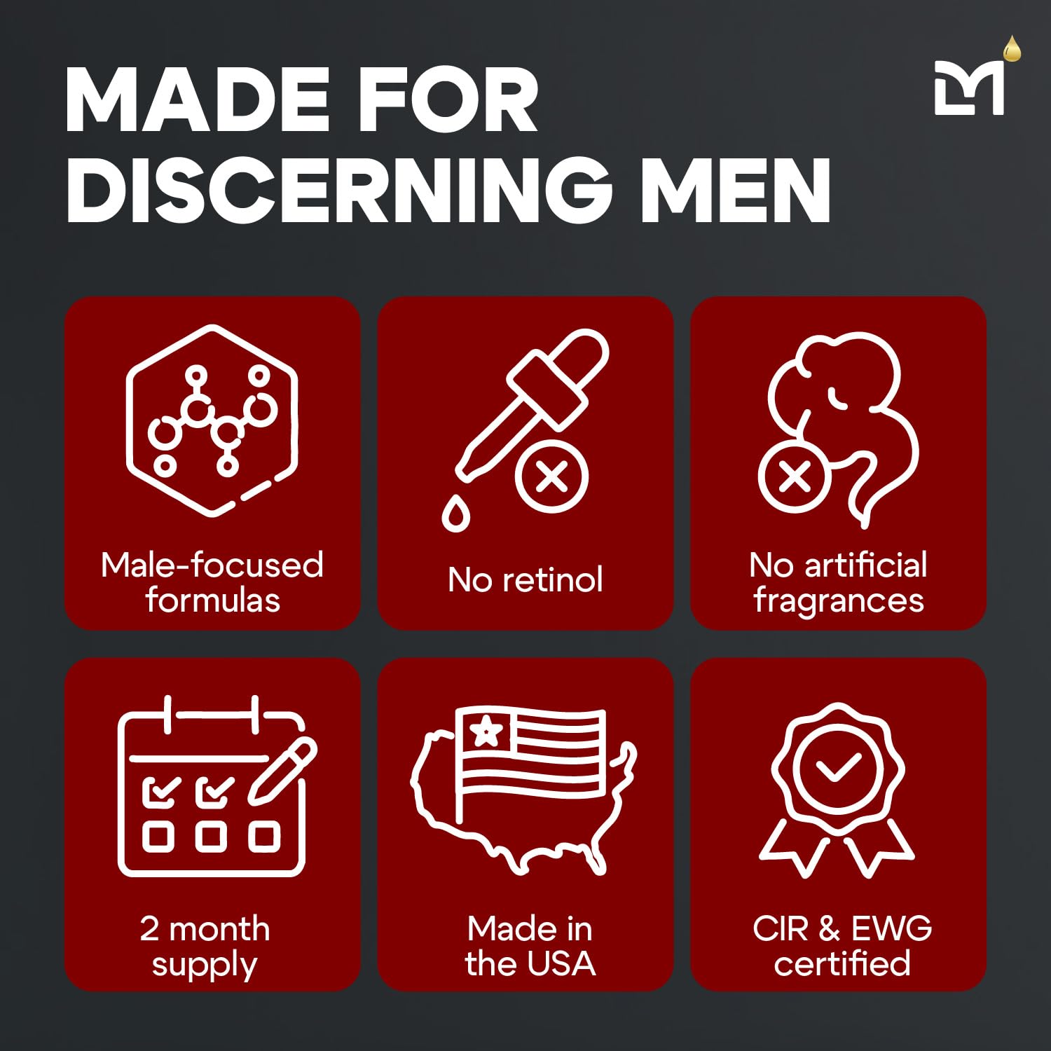 Titan Sports Anti-Aging Mens Skin Care Kit – Cleanser, Face Serum, Mens Eye Cream, Face Moisturizer – Skin Care Men – Dark Circles, Wrinkles, Fine Lines – Vitamin C, Niacinamide, HA–Unscented - Image 5