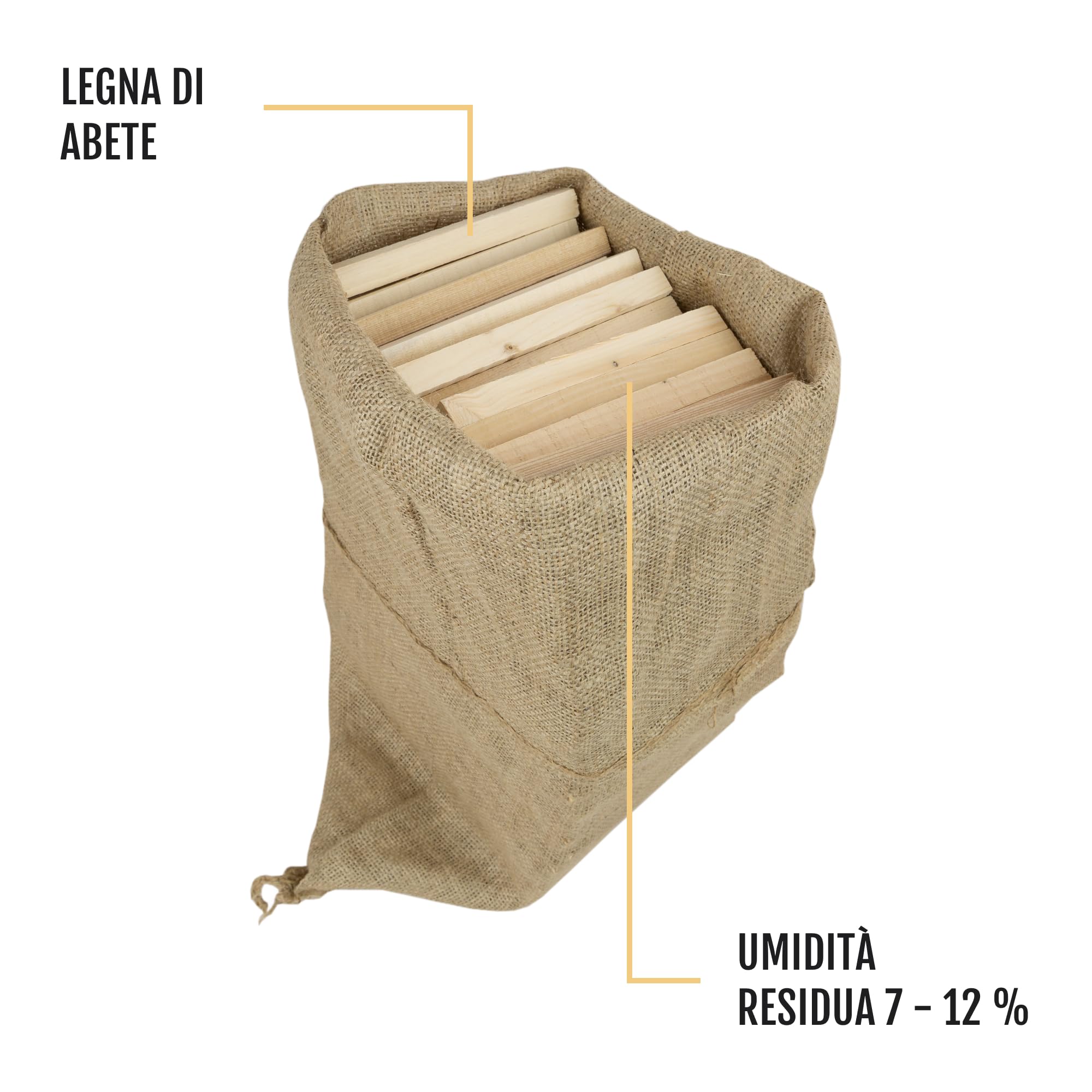 Legnetti Accendifuoco di Abete 100% Naturale, Legna da Ardere Essiccata, per Stufa e Camino a legna, BBQ, 16 cm, 310 pezzi (2 SACCHI - 10KG)
