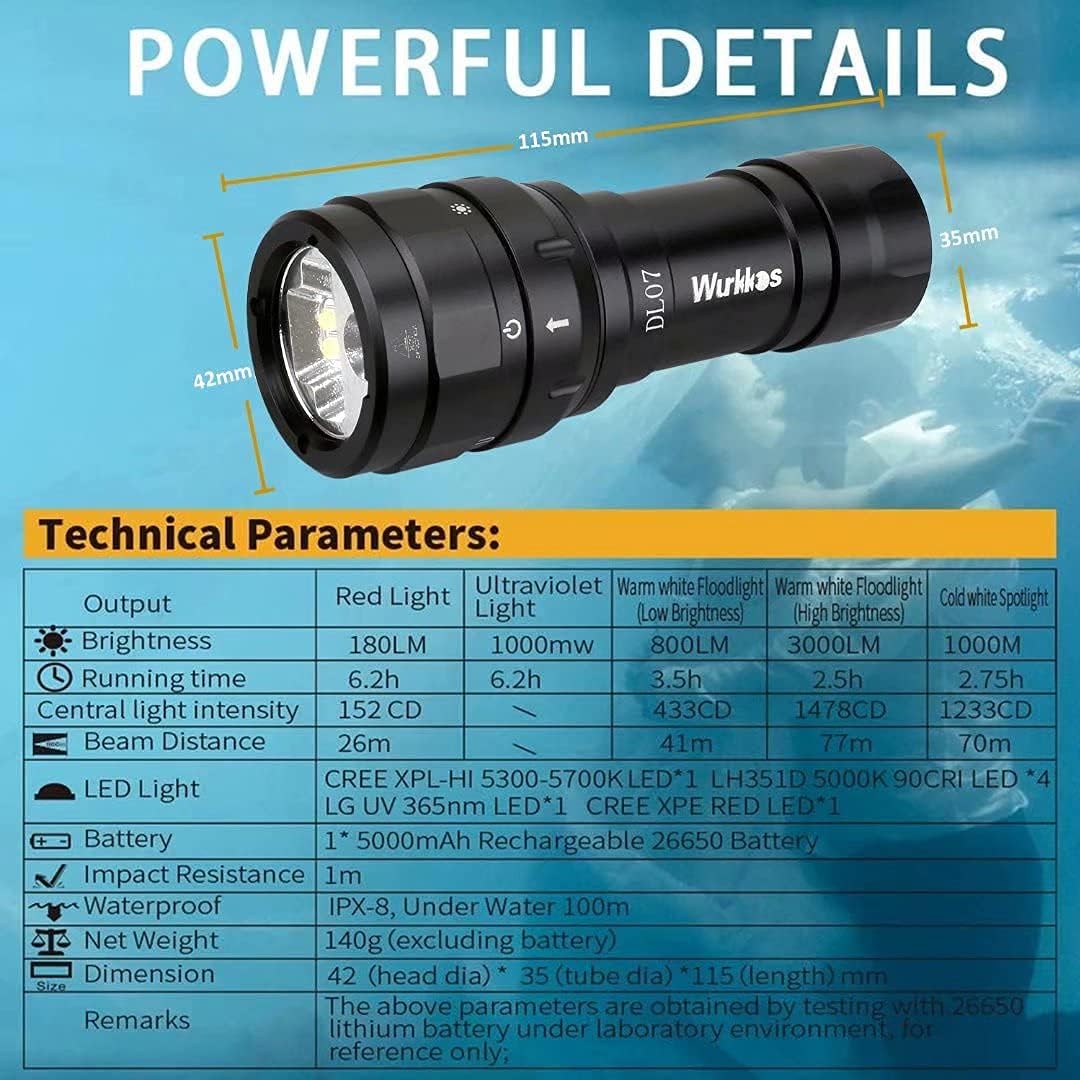 Wurkkos DL07 Diving Flashlight,3000LM 90CRI Dive Light 100M Underwater Video Light Dimmable Diving Light Rechargeable Rotary Switch Diving Light 26650 Submarine Light with UV Red Lights : Sports & Outdoors