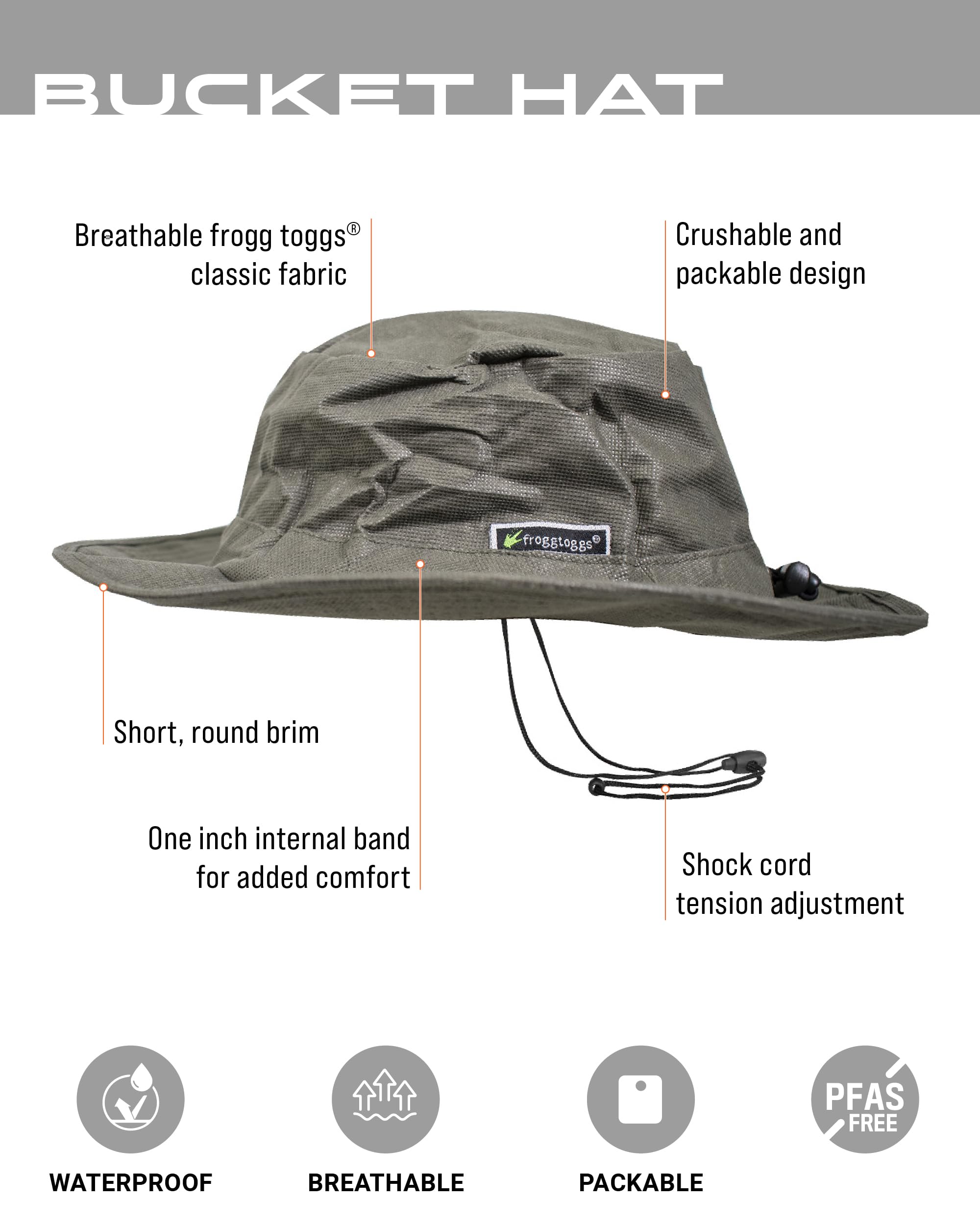 Frogg Toggs Wodoodporny oddychający kapelusz typu bucket
