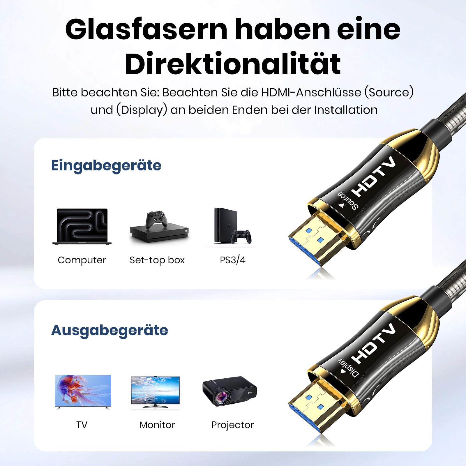Cable de fibra óptica 8K HDMI 60M, blindaje de acero óptico HDMI 2.1, 48 Gbps Ultra High Speed,In Wall CL3 Rated,AOC 8K @60Hz,4K@120Hz/144Hz Dynamic HDR eARC Dolby HDCP2.2 Compatible con PS5