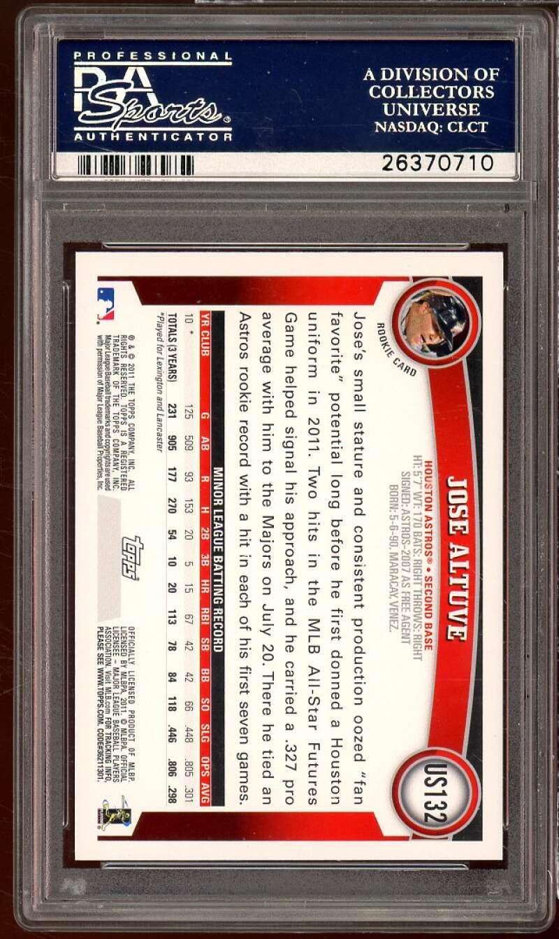 Amazon.com: Jose Altuve Rookie Card 2011 Topps Update Cognac