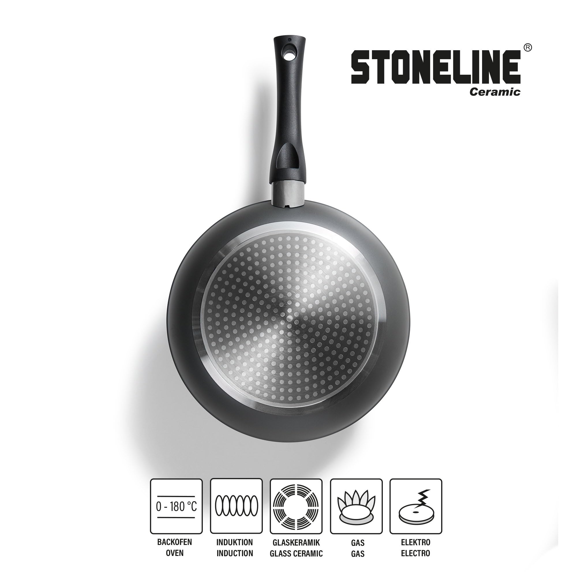 STONELINE Batteria Pentole e Padelle in CERAMICA 16 Pezzi 18/20/24/28 cm, Coperchi Salvapadelle, Rivestimento Antiaderente con Vere Particelle di Pietra Senza PFAS, a Induzione, Tutti i Piani Cottura