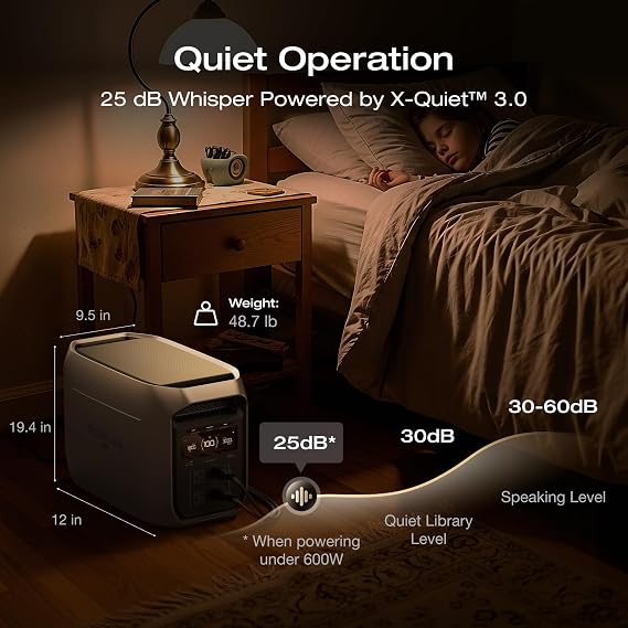 EF ECOFLOW Portable Power Station DELTA 3 MAX Plus Extra Battery, 2048Wh LiFePO4 Expansion Battery for Power Station DELTA 3 Max Plus and DELTA 3 Ultra Plus
