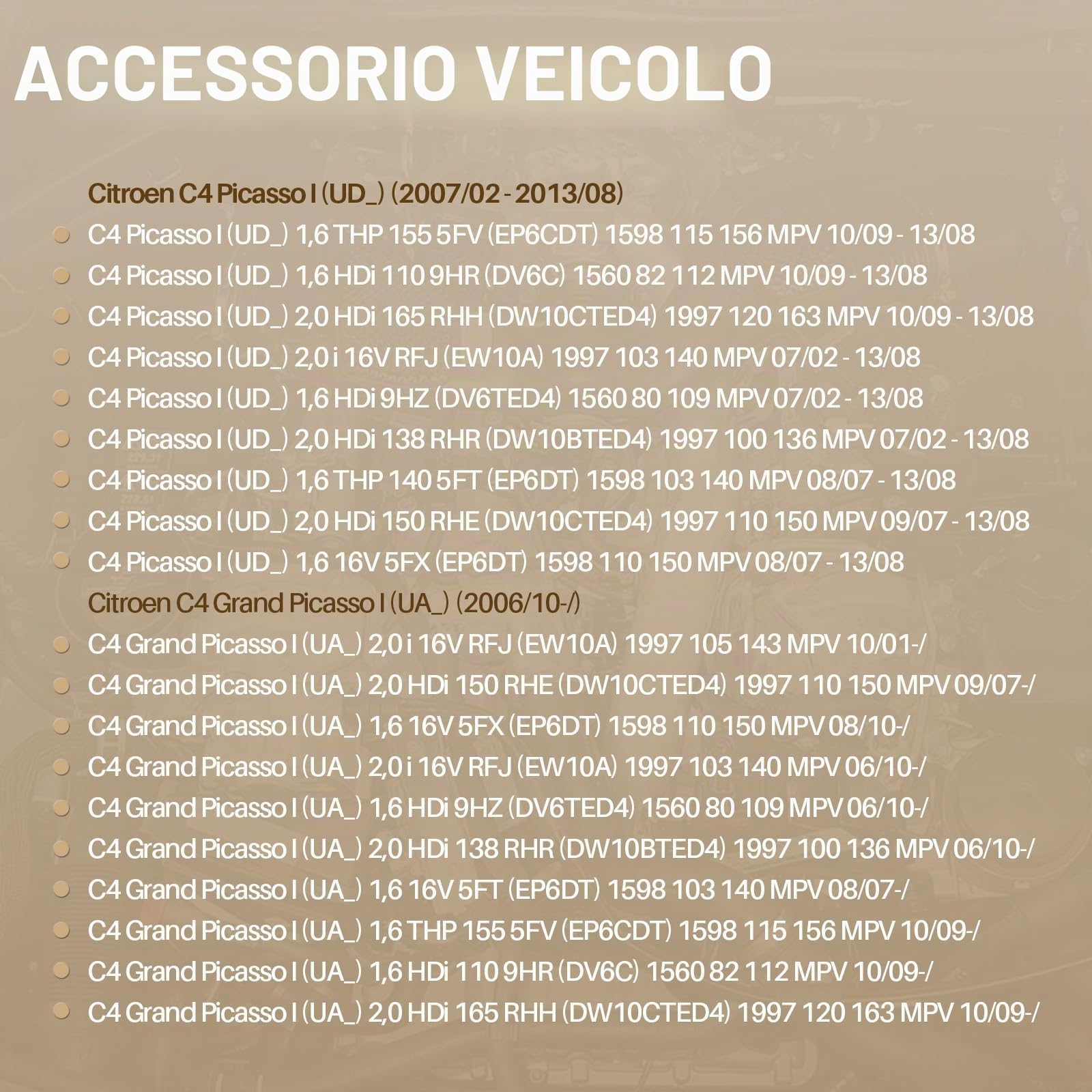 5102.R8 2Pcs Sacchetti molla sospensione pneumatica ammortizzatore posteriore destro e sinistro Compatibile con C4 Grand Picasso Part# 5102.GN 9681946080 F307512401