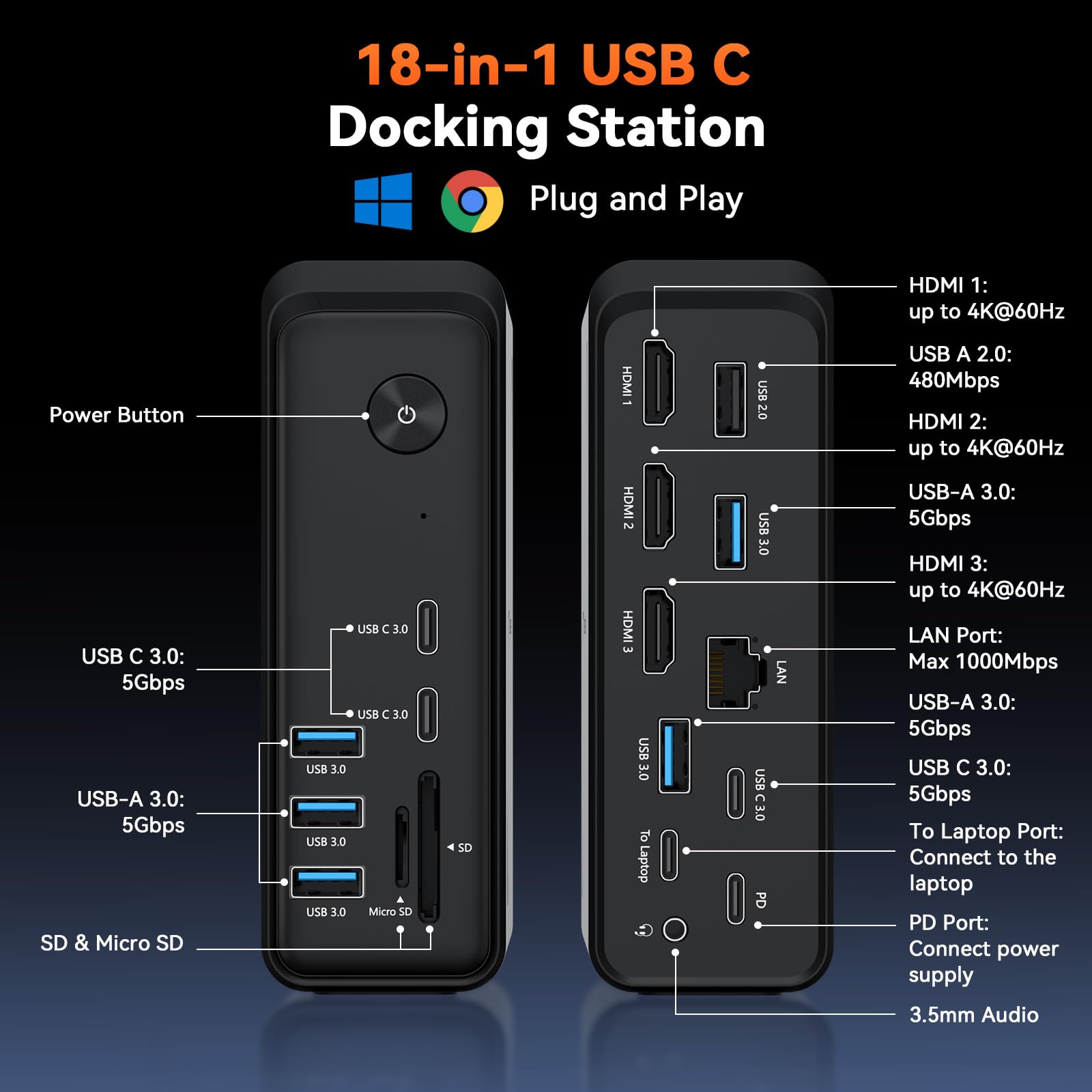 TobenONE 18 in 1 Laptop Docking Station 3 Monitors, Triple 4K Display with 3 HDMI, 9 USB Ports, Gigabit Ethernet, PD3.0, for Windows/Dell/Lenovo/HP/Thinkpad Laptops (No Power Adapter) — view 2