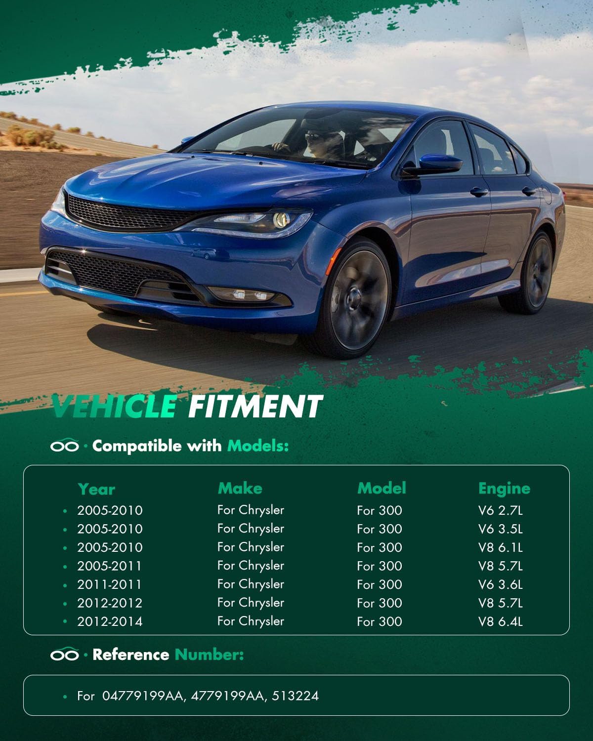 SCITOO 513224 Front Wheel Hub Bearing Assembly Compatible With 2006-2014 for Dodge Charger,2008-2014 for Dodge Challenger,2005-2014 for Chrysler 300,2005-2008 for Dodge Magnum 513224 RWD Only w/ABS