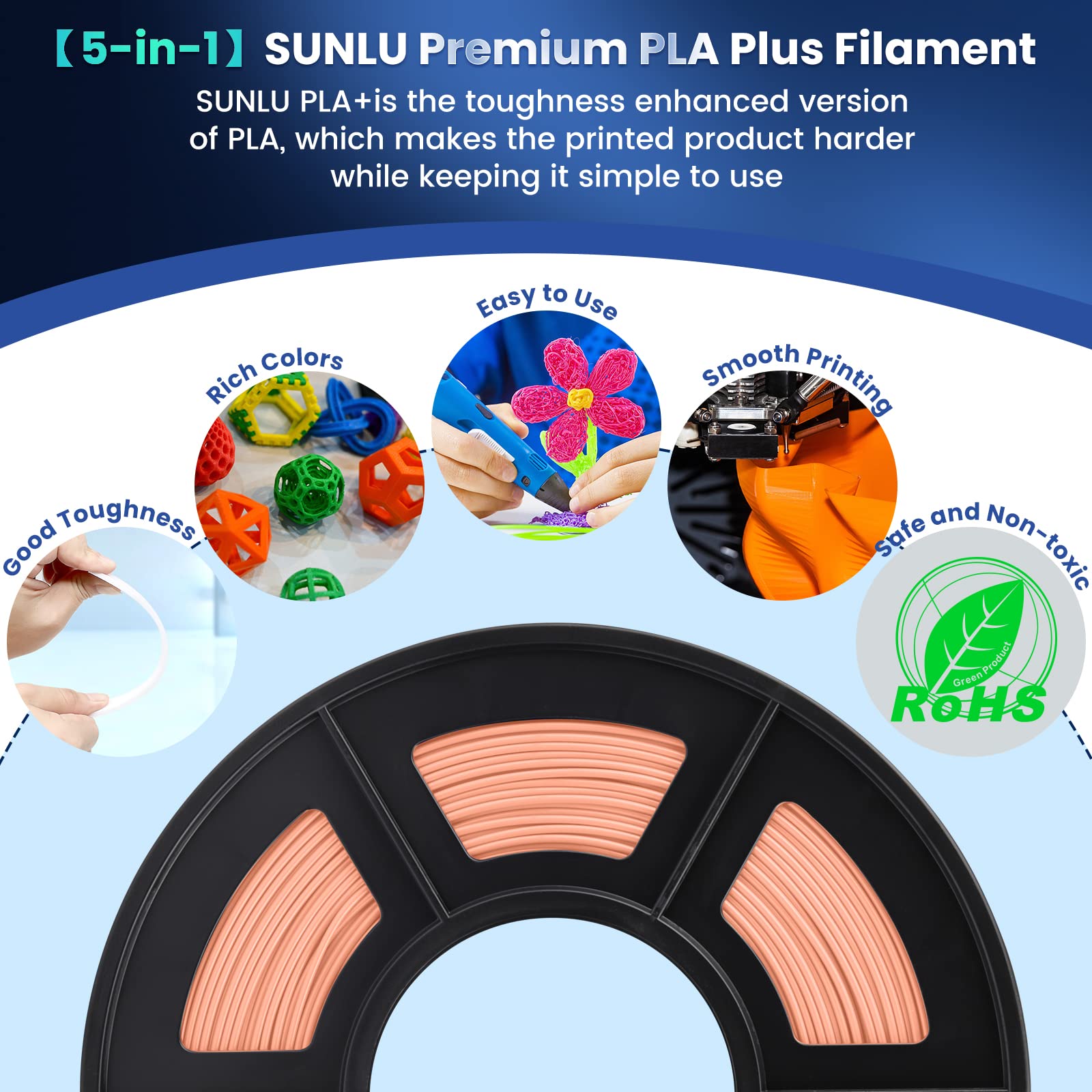SUNLU Filamento PLA+ 1.75 mm per Stampante 3D e Penne 3D, Filamento PLA Plus 1KG,Neatly Wound, Precisione di Tolleranza del Filamento +/- 0.02 mm (Skin)