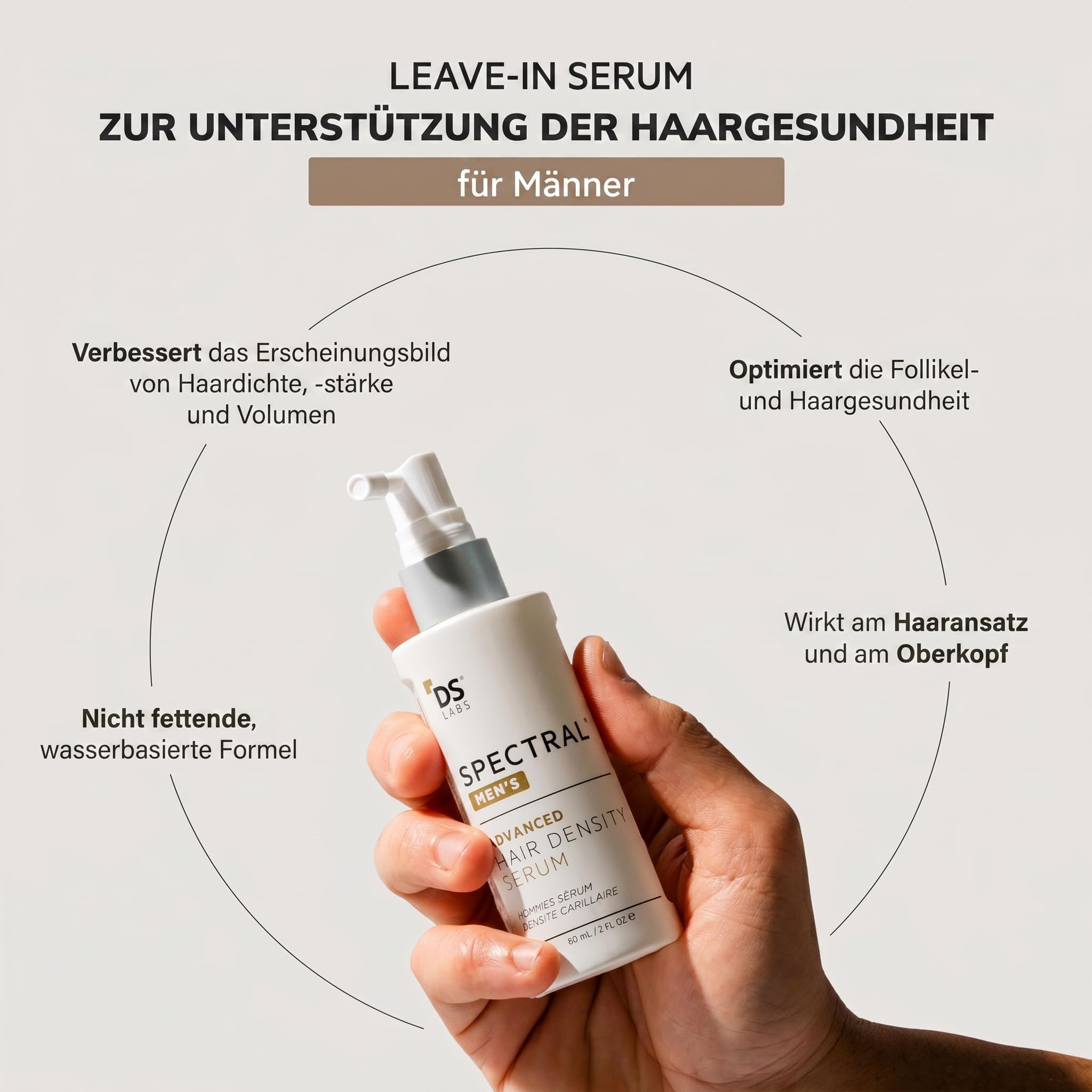Spectral Men's Haar-Dichte-Serum (ehemals Spectral.DNC-N) – Leichtes Leave-In für sichtbar volleres, dichteres Haar, schnell einziehend, nicht fettig, für alle Haartypen, 60 ml (3er-Pack) | Powered by Nanoxidil®, Coffein & Azelainsäure in einem leichten,