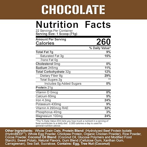 Miniatura 2 de 5% Nutrition Carbohidratos reales + proteína (paquete de 2)  Polvo de proteína Clean Mass Gainer  Combustible de carbohidratos de alimentos reales