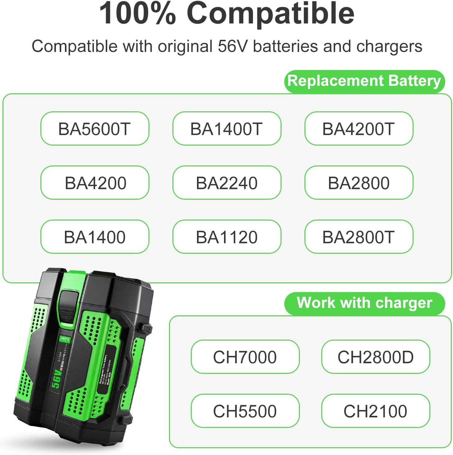 56V 5.0Ah Lithium Ion Battery Replacement for EGO 56V Batteries BA1400T BA2242T BA2800T BA3360T BA4200T Compatible with 56Volt Chargers CH2100 CH5500 CH3200 CH7000 and Power Tools