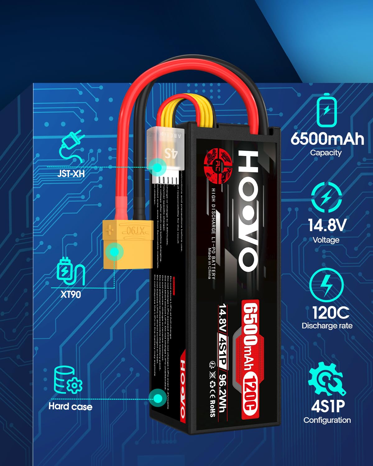 HOOVO 4S Lipo Akku 14,8V 6500mAh 120C RC Battery Hardcase mit XT90 Stecker für RC Buggy Truggy Crawler Monster Car Boat Racing Drone UAV Drohne FPV Hobby(2 Stück)