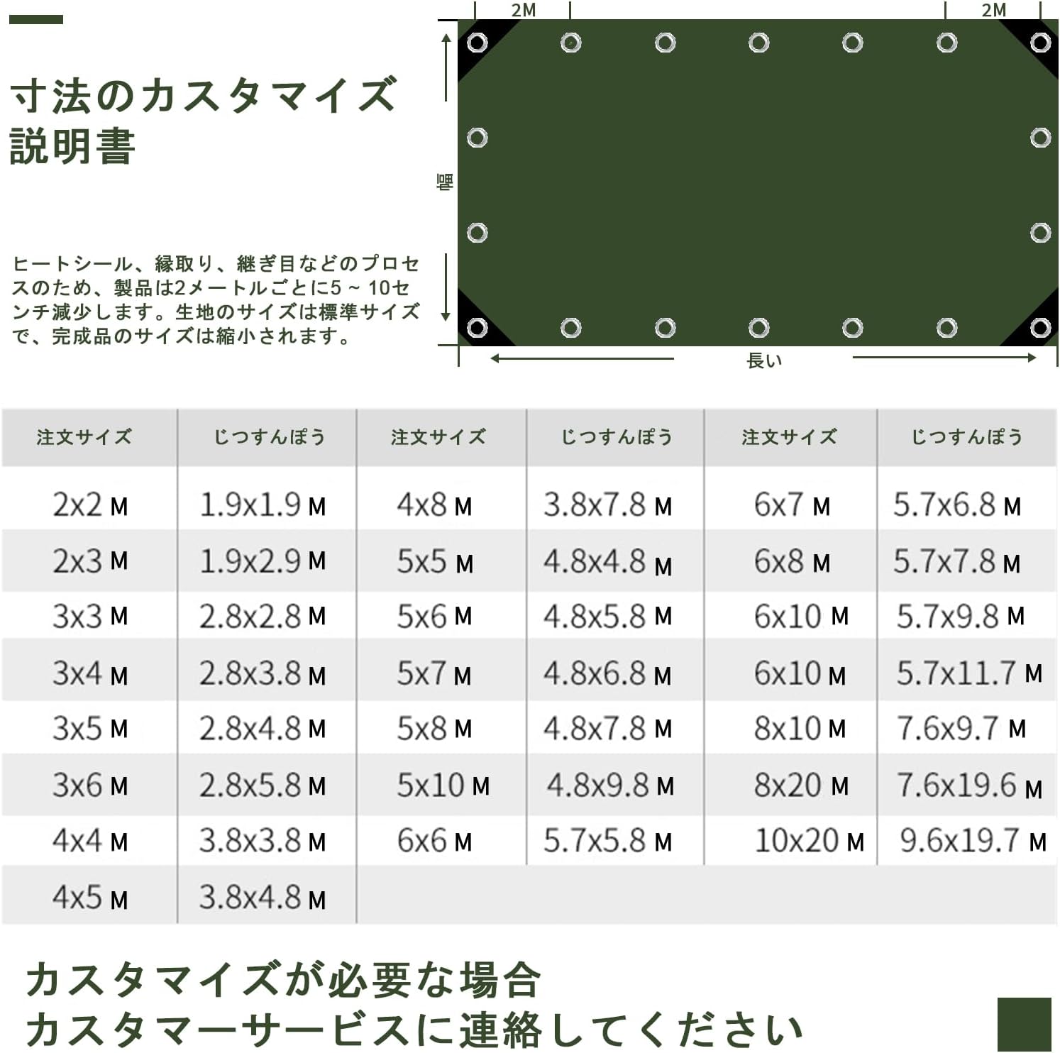 み。ページ petrhot タープ・グリーンシート 厚手 5.6x9.9m 様々なサイズ