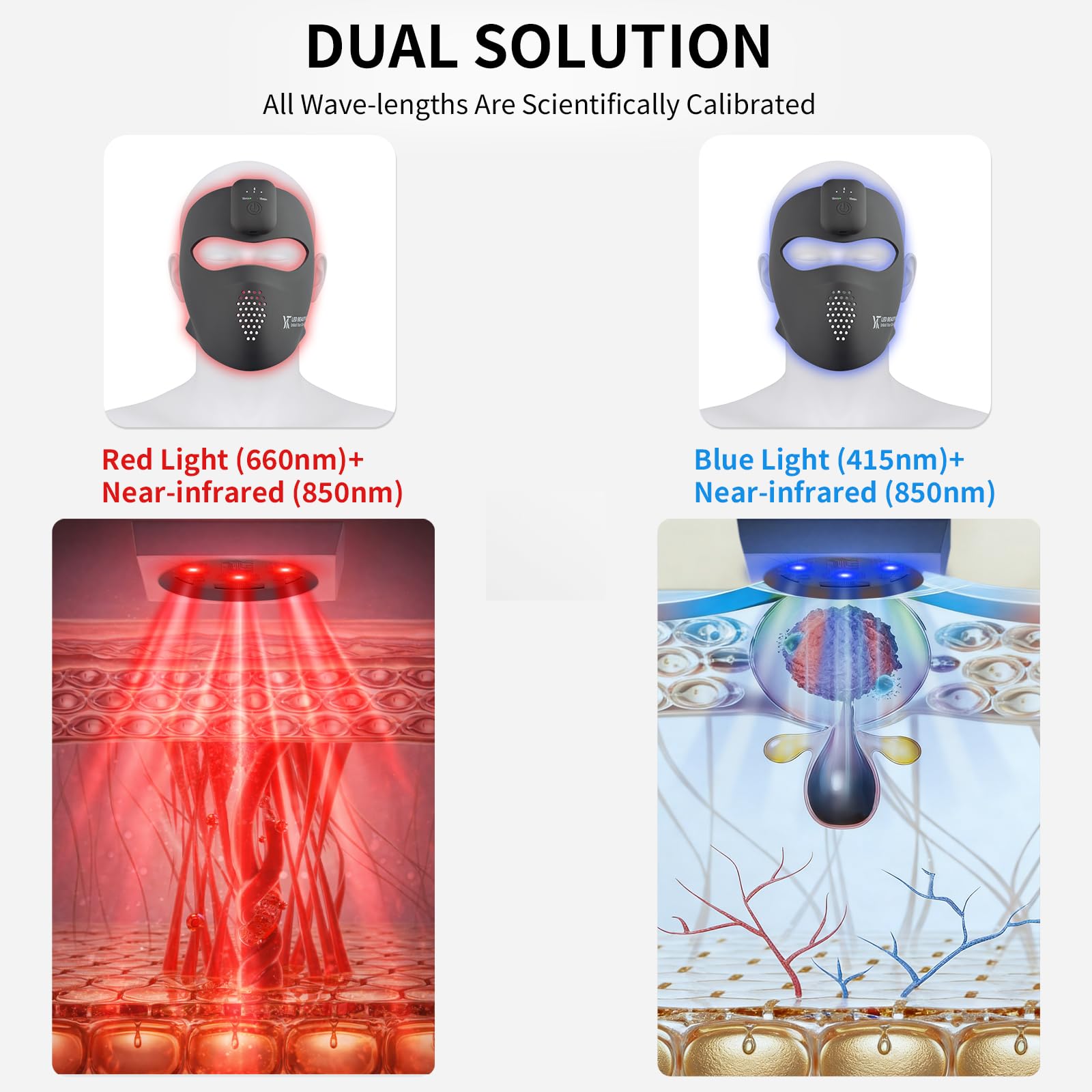 Gesichtsmasken-Lichttherapie, LED-Rotlichttherapie für das Gesicht, Infrarot- und Rotlichttherapie für das Gesicht, wiederaufladbares tragbares Rotlicht-Gesichtsgerät (Schwarz B)