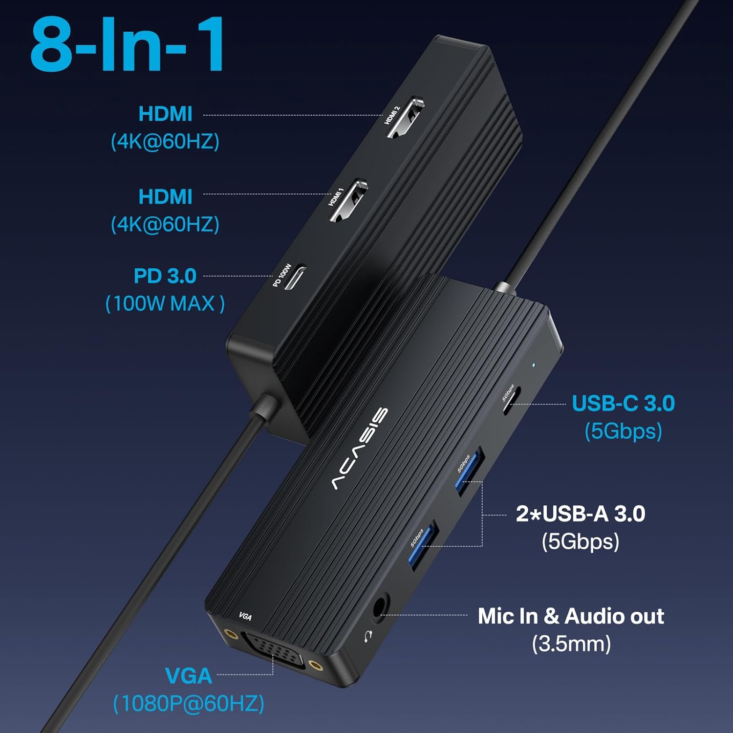 USB C Docking Station Dual Monitors,Laptop Docking Station with Dual HDMI 4K@60HZ,1*VGA 1080P@60HZ,2 * 5G USB A,1 * 5G USB C,3.5MM Audio,PD100W;8 in 1 Dock Station for MacBook/Windows (Black)