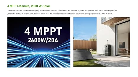 Powerness All-in-One 900 W Balcony Power Station with Memory 2048 Wh Growatt NEXA 2000 with 4 MPPT 2 x 450 W Full Black Bifacial Solar Modules Complete Set with Accessories Plug & Play 0% VAT