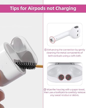 Charging Case Replacement for AirPods 1st & 2nd Generation - Wireless Charger Case with Bluetooth Pairing Sync Button - White