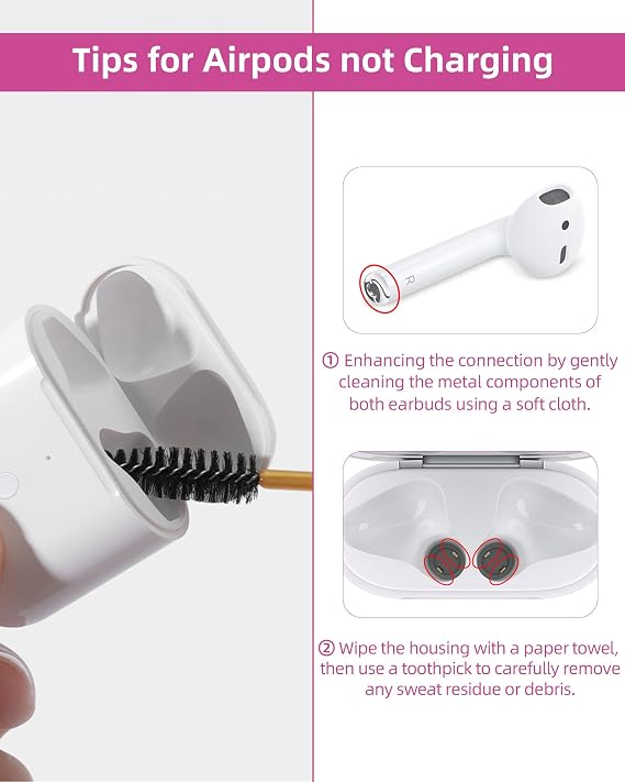 Charging Case Replacement for AirPods 1st & 2nd Generation - Wireless Charger Case with Bluetooth Pairing Sync Button - White