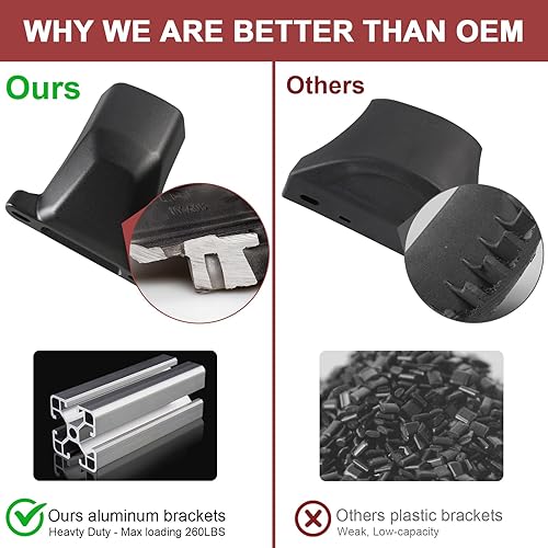 Miniatura 4 de Barras transversales de techo resistentes de 220 libras para Honda Pilot 2016-2022, barras transversales de aluminio para techo, cesta de carga,