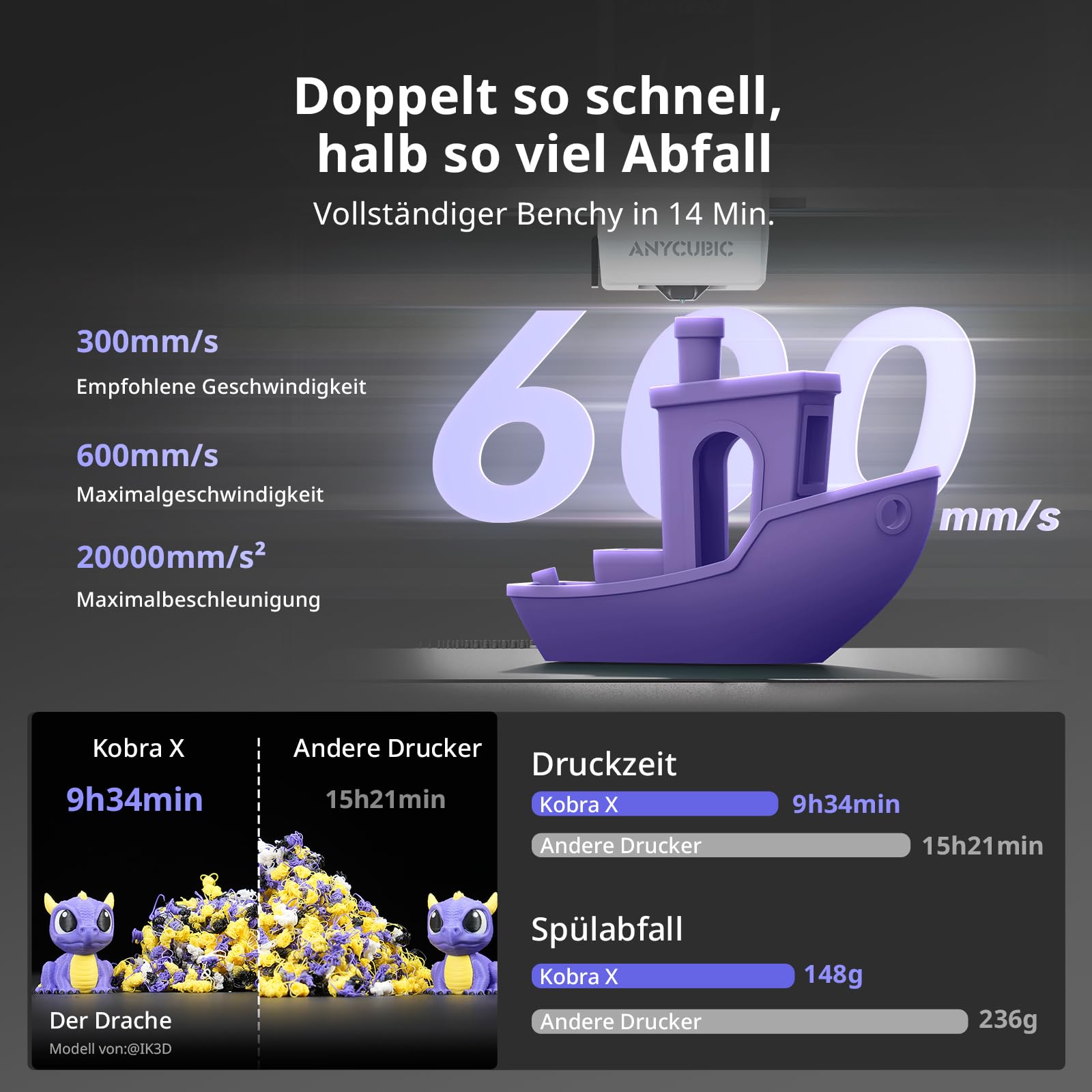 Anycubic Kobra X 3D Drucker, 600 mm/s Schnelles Drucken, Adaptive Extrusionskraft Druck von weichem und hartem Filament, Intelligentes Drucken per Fernzugriff, 4 Farbdruck für Anfänger