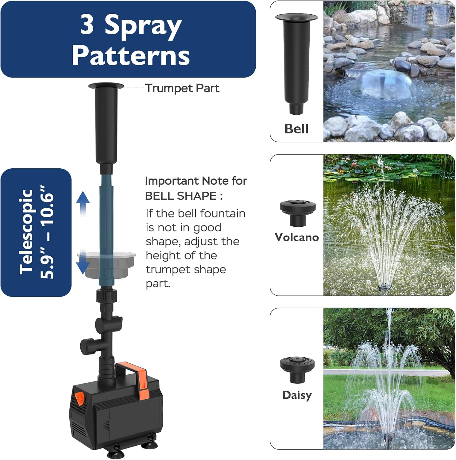 AquaMiracle Pond Fountain Pump with Automatic Colorful LED for Outdoor Ponds 200-600 Gal, 600GPH Submersible Water Pump for Fountain, Pond, Garden, Water Feature, Bird Baths