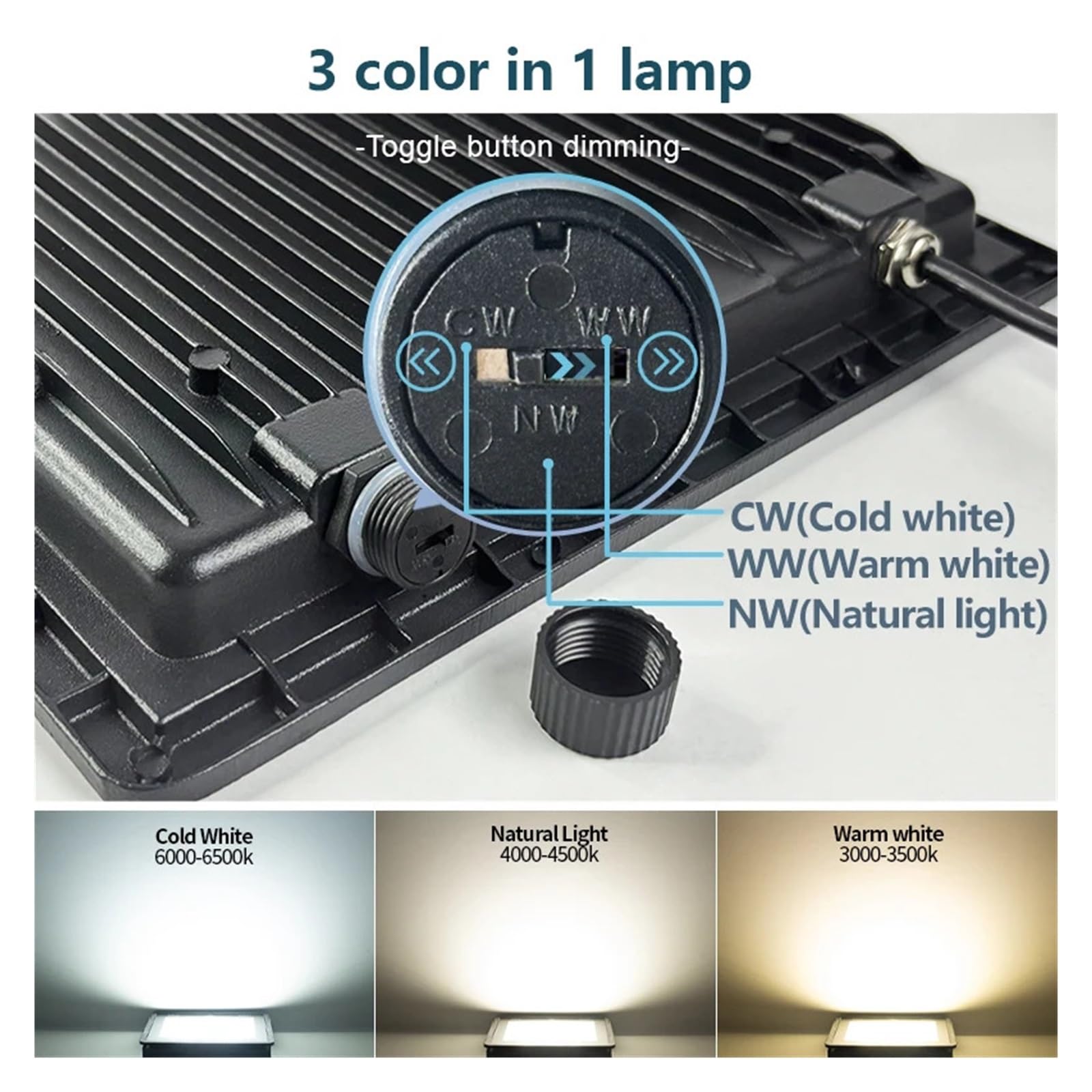 Fari LED da Esterno, Proiettore A LED 100W 80W 50W Faretti A LED for IP65 Esterno Freddo Neutro Bianco Caldo for Proiettore Natalizio con Luce da Giardino,per piazzali, Cortili, Garage e Altro