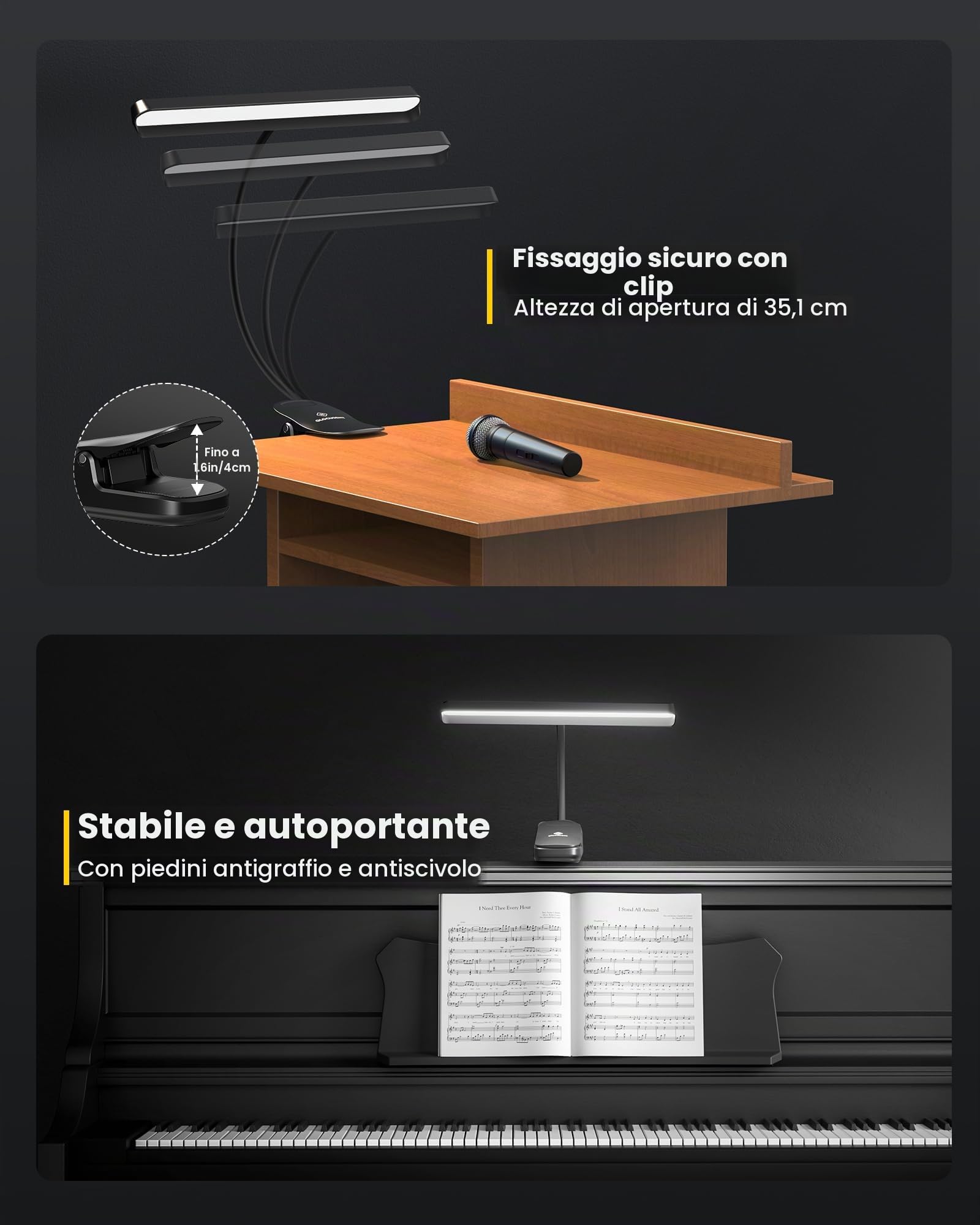 Glocusent 81 LED Lampada per Pianoforte Ricaricabile 3 Colori 5 Luminosità Scudo