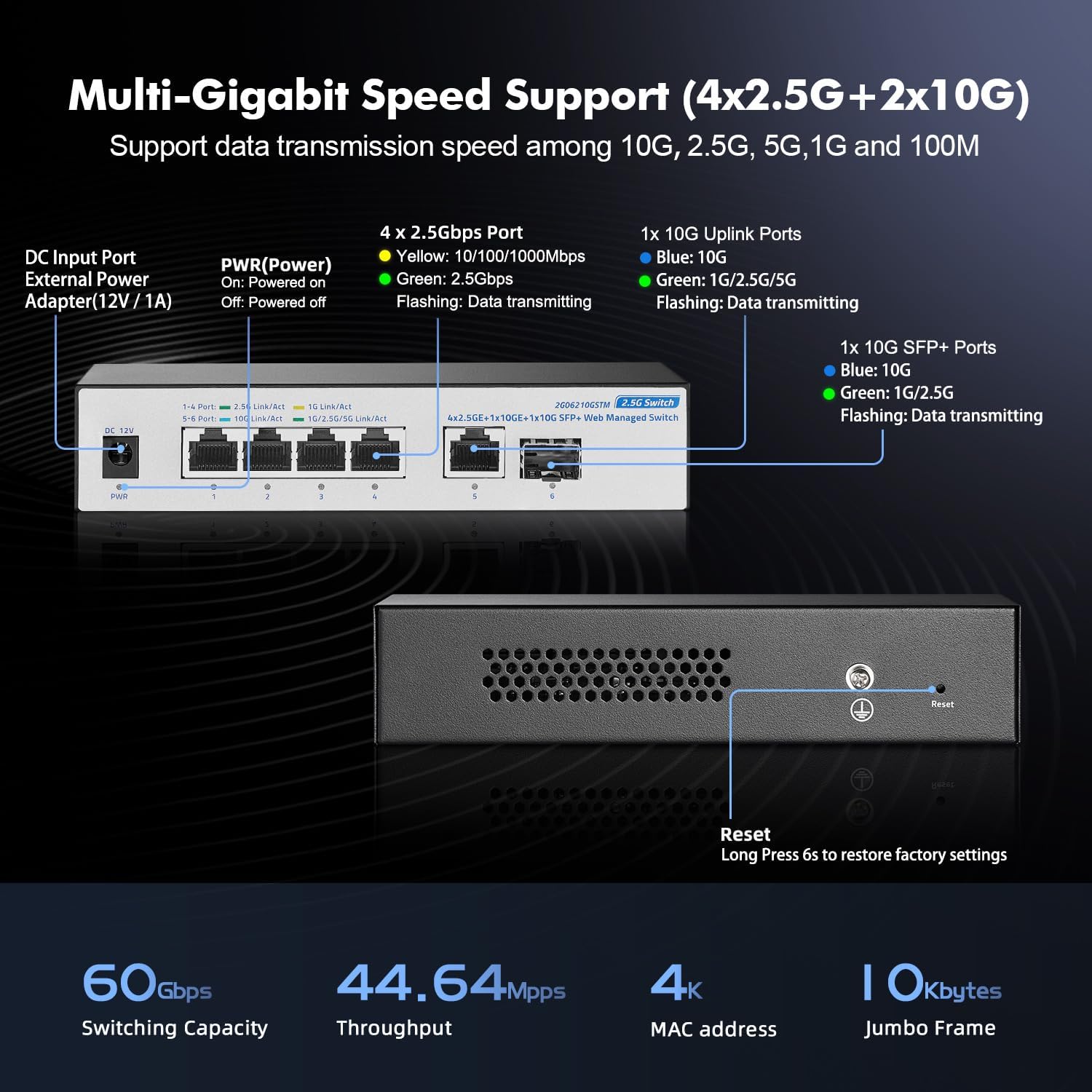 YuLinca 6-Port 10G Web Managed Switch rear panel with ports and reset button