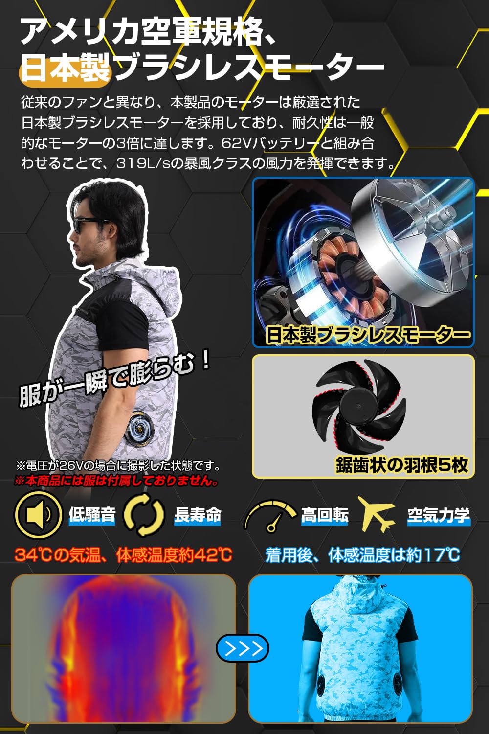Amazon.co.jp: [Sarthen] 空調作業服 62Vファンバッテリーセット 日本