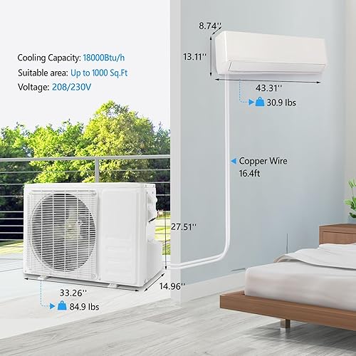 Vista 11 de Bonnlo Sistema de calefacción mini split de 12,000 BTU con inventor, 23 SEER 115V de ahorro de energía sin conductos de aire acondicionado
