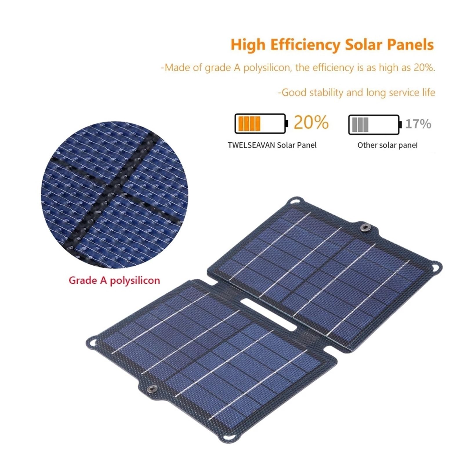 Panel słoneczny Panel słoneczny 30W Potężne banki mocy Składany na telefon komórkowy Zewnętrzny Wodoodporny Podwójny ładowanie baterii słonecznej USB na kemping Wysokowydajny panel słoneczny(Color:30W