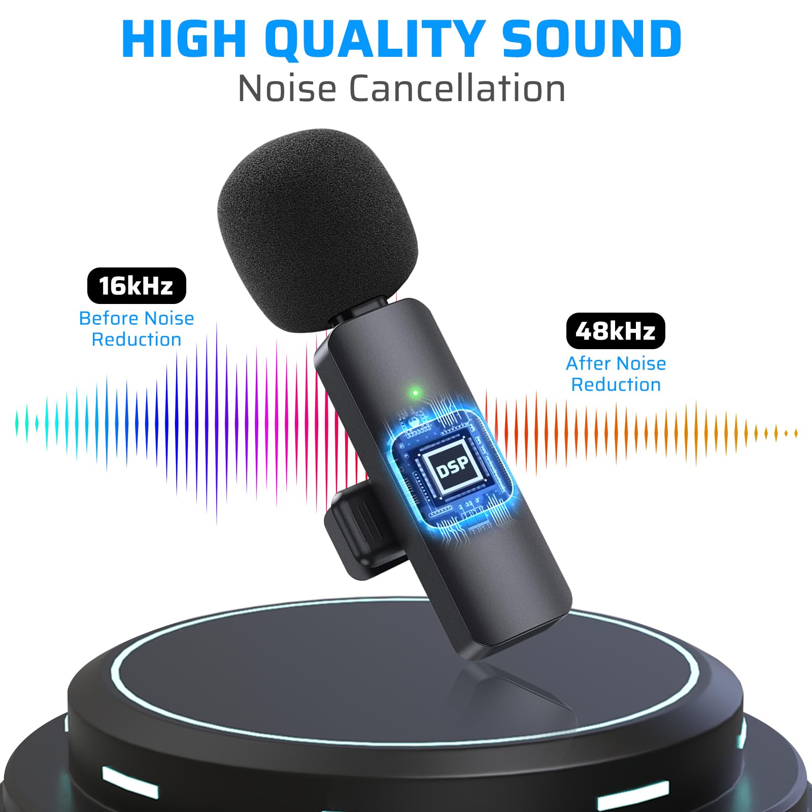 Amazon.com: Dual Wireless Lavalier Microphone for iPhone, iPad