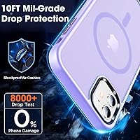 Vista 4 de MOCCA - Funda magnética resistente para iPhone 11 de 6.1 pulgadas, compatible con MagSafe, protector de pantalla de vidrio + protector de lente