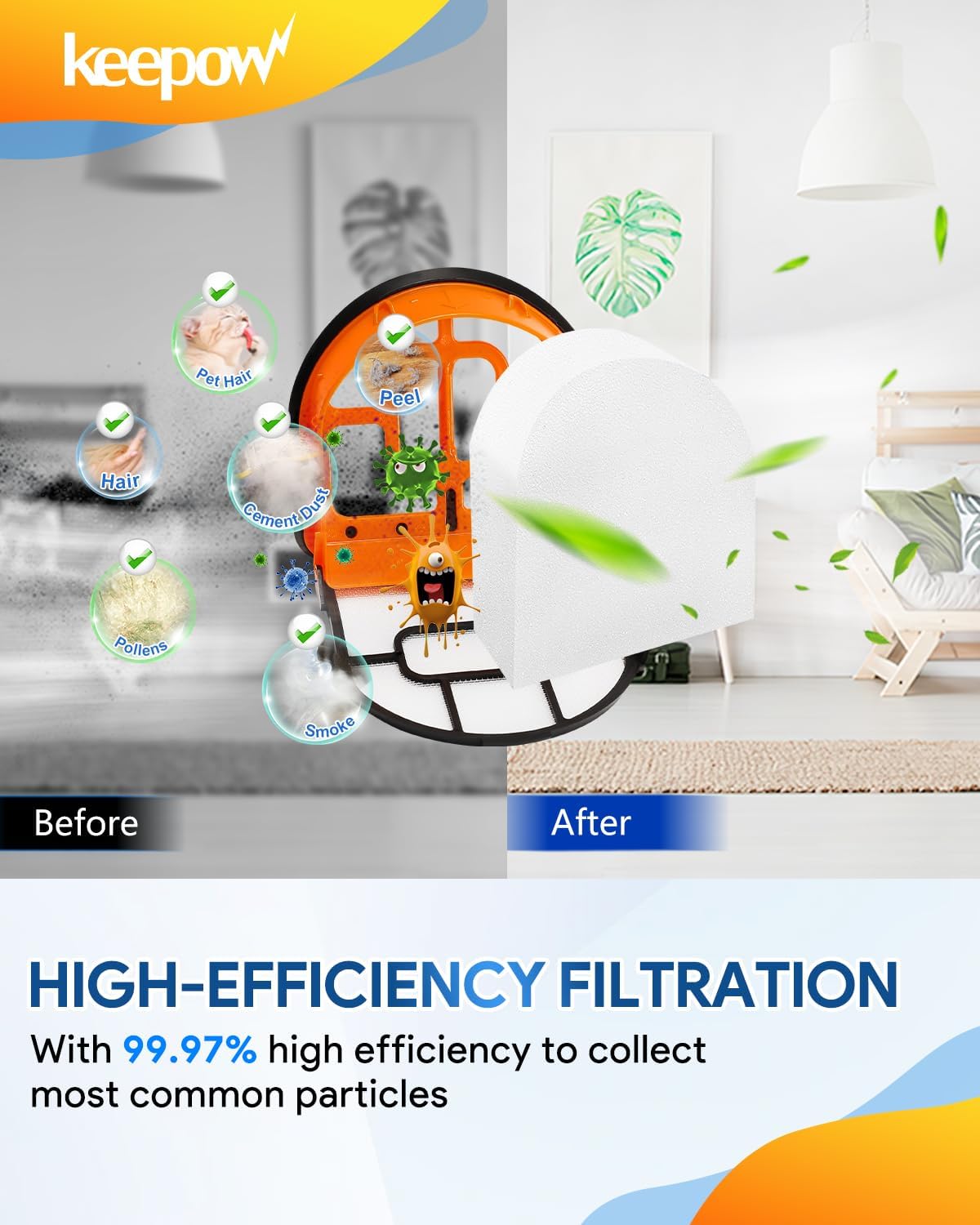 KEEPOW Replacement Foam Filters Kit Fit for Shark Hydrovac XL 3-in-1 image 3