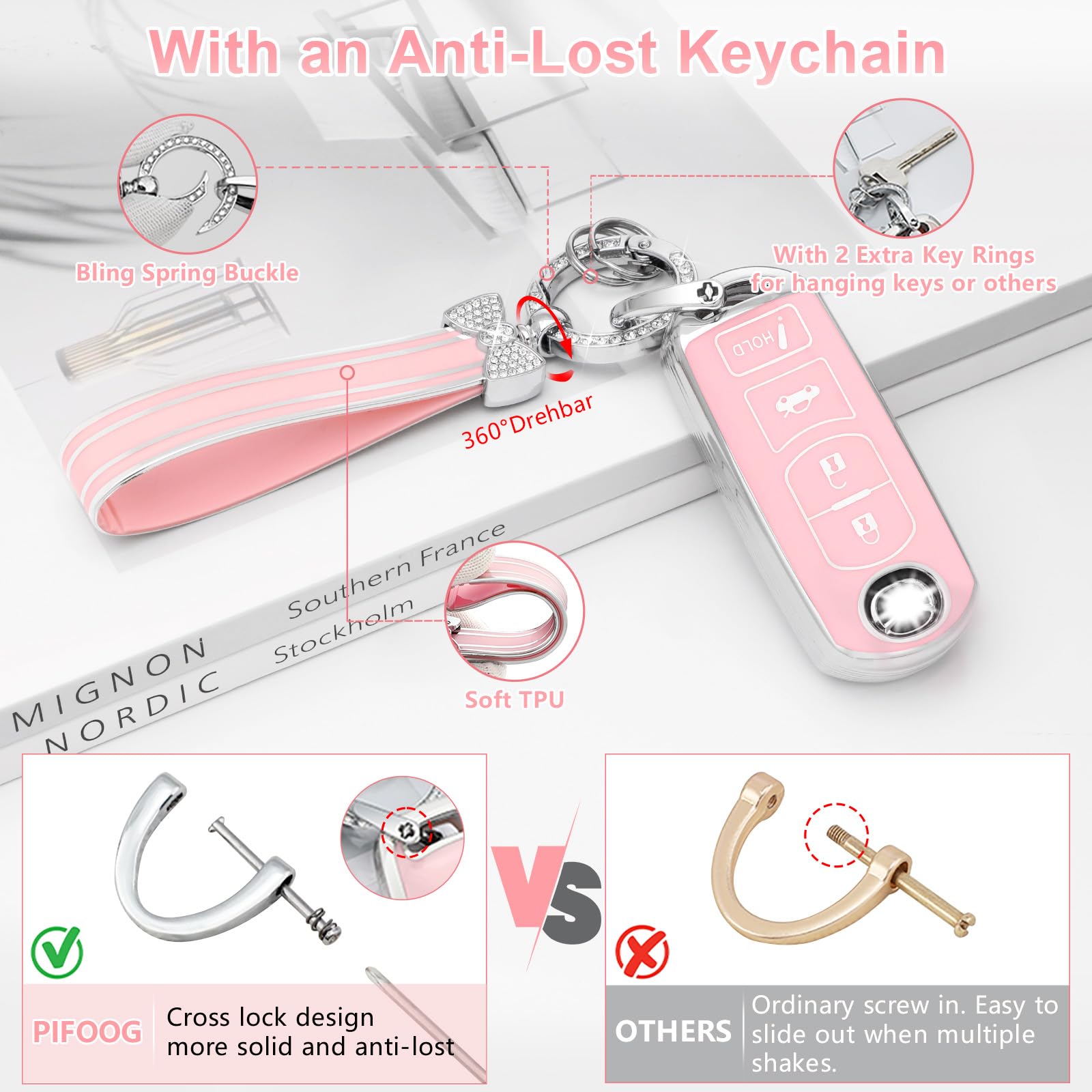 PIFOOG Key Fob Cover for Mazda 3 6 CX5 MX-5 Miata CX9 CX3 Accessories Pink 4 Button Car — view 4