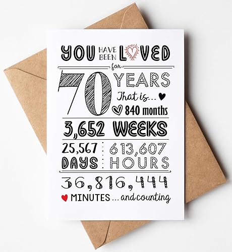 Miniatura 5 de Katie Doodle - Tarjeta de cumpleaños número 70 súper bonita, regalos de cumpleaños de 70 para mujeres, regalos de cumpleaños de 70 para hombres