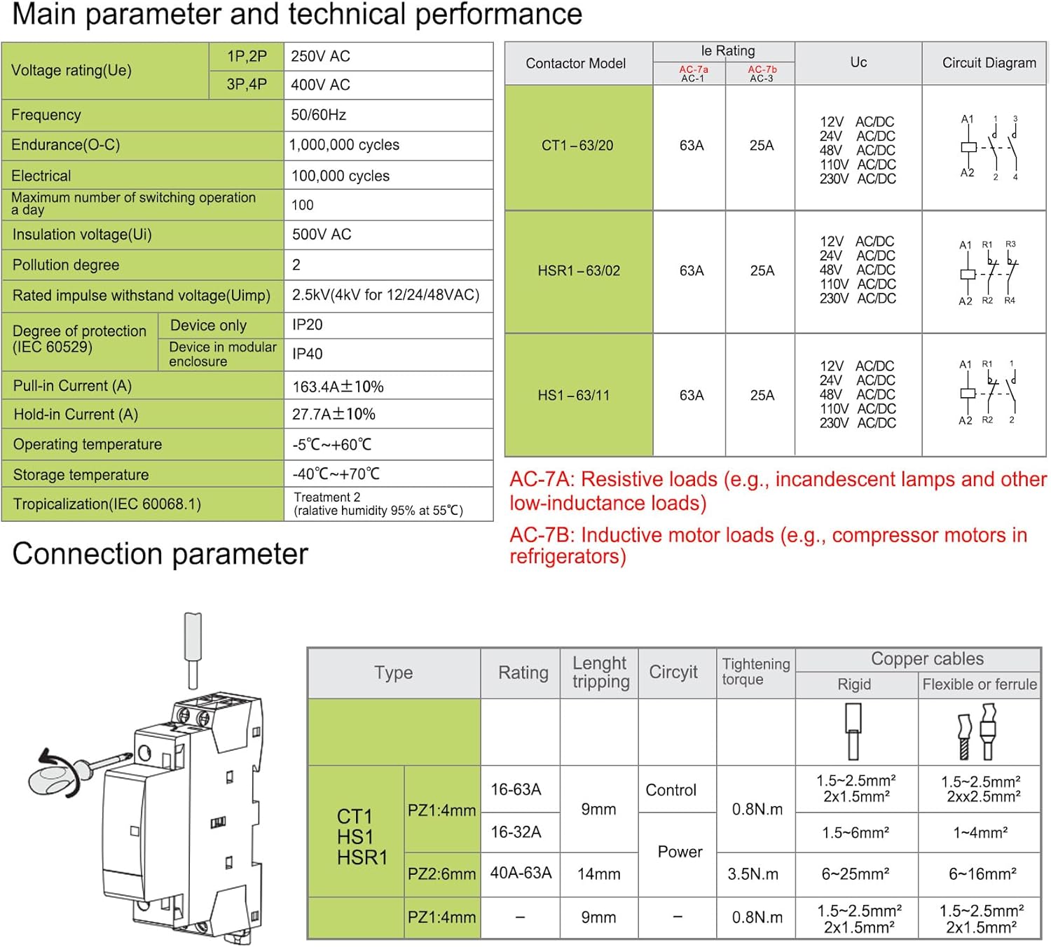 Table showing main parameters and technical performance of Heschen contactors, including voltage, frequency, endurance, insulation voltage, pollution degree, rated impulse withstand voltage, degree of protection, operating temperature, storage temperature, and tropicalization. Also includes a connection parameter table with wire sizes and tightening torques.