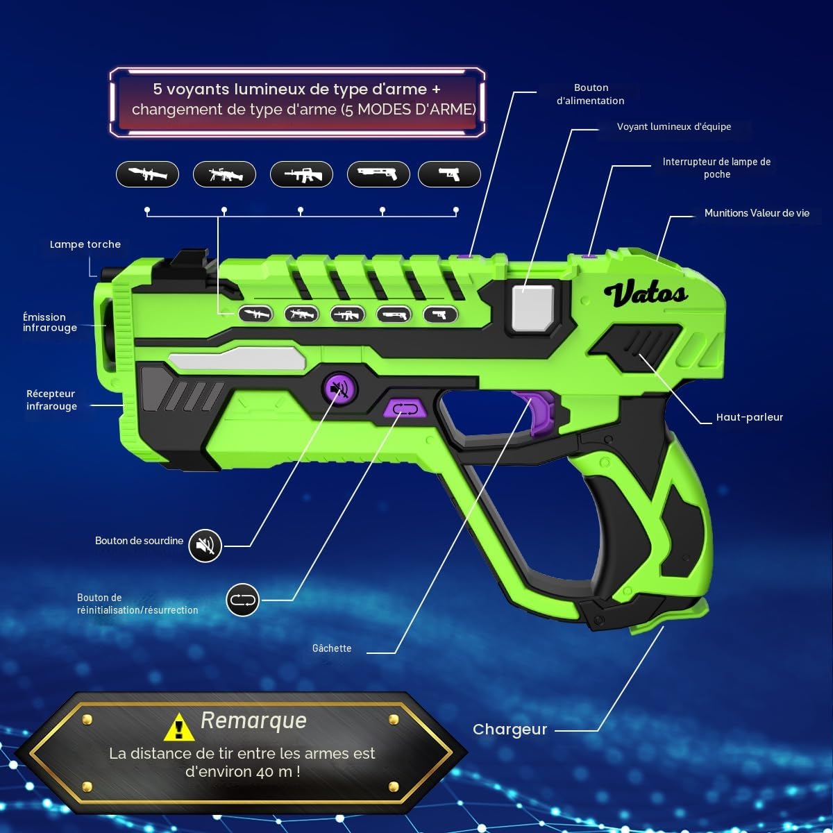 VATOS 4 Paquet Rechargeables Laser Tag - 2,4 GHz Laser Tag Pistolets avec Récepteurs & Station Charge | Pistolets Infrarouges pour Enfants Adolescents Adultes Familial Activité Extérieure Intérieure